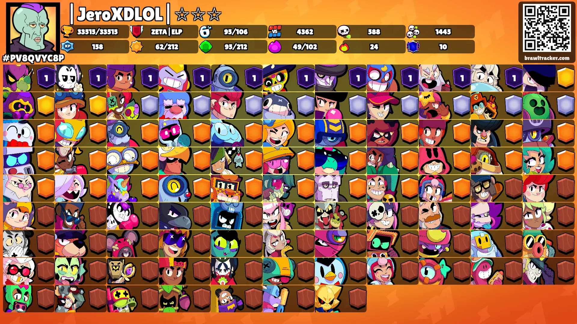 |JeroXDLOL|☆☆☆'s Ranks