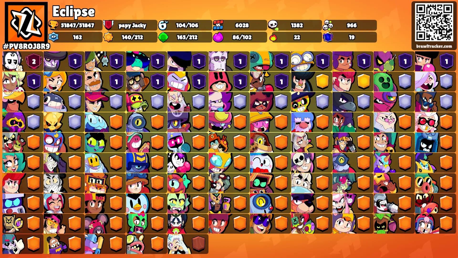 Eclipse's Ranks