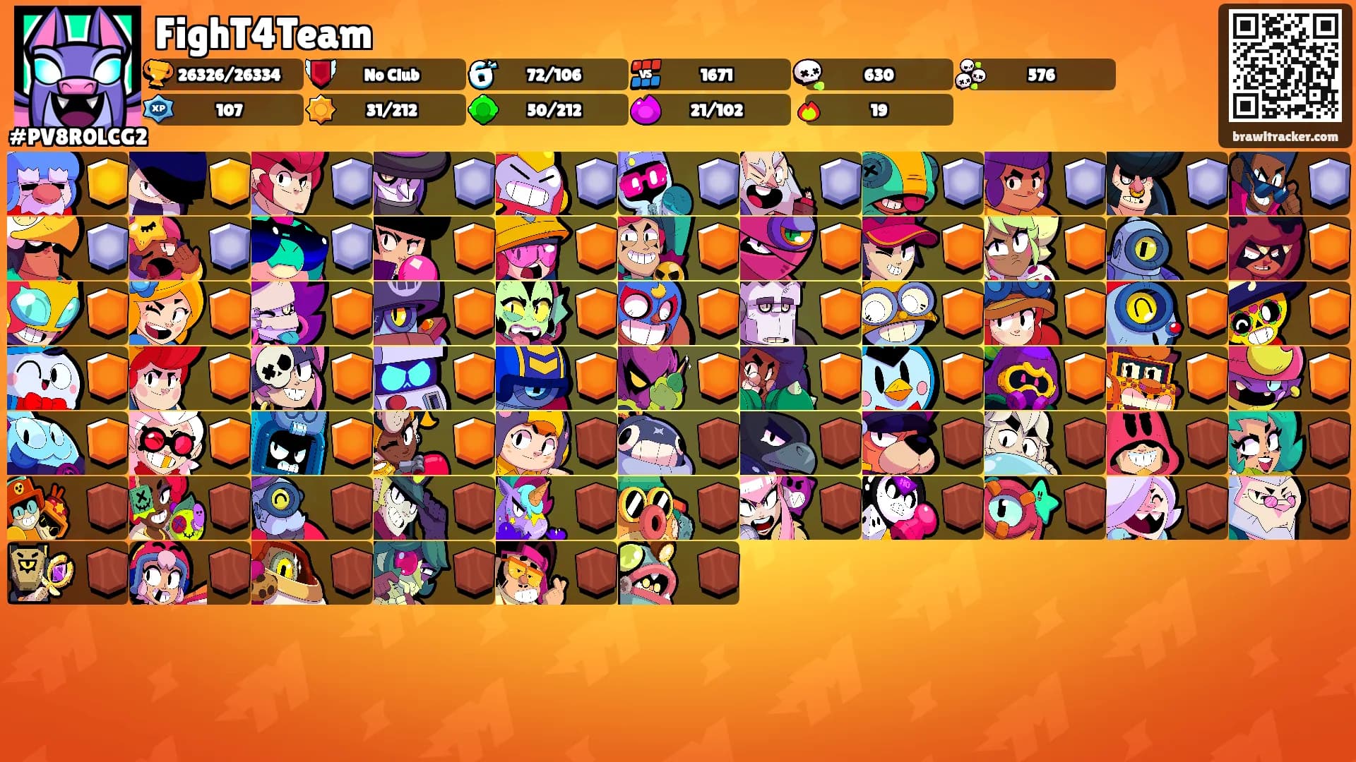 FighT4Team's Ranks