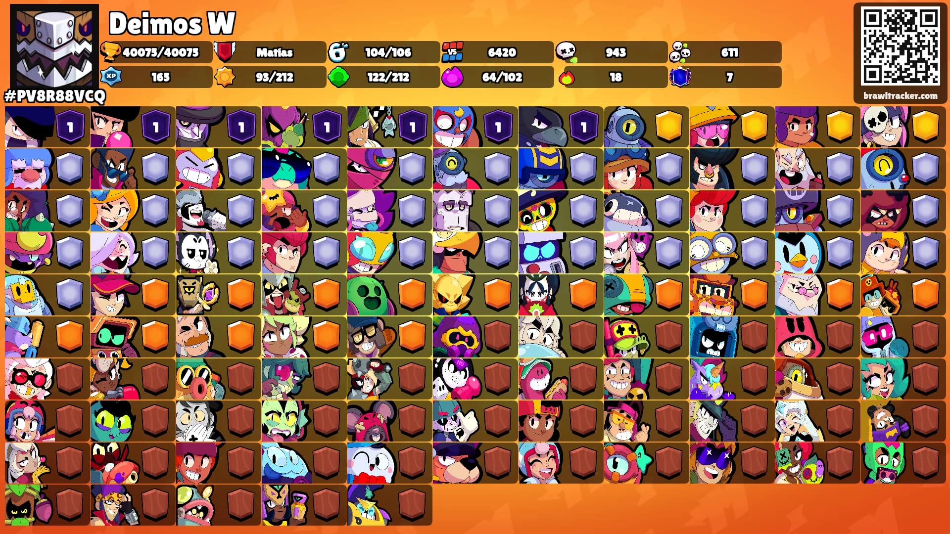 Deimos W's Ranks