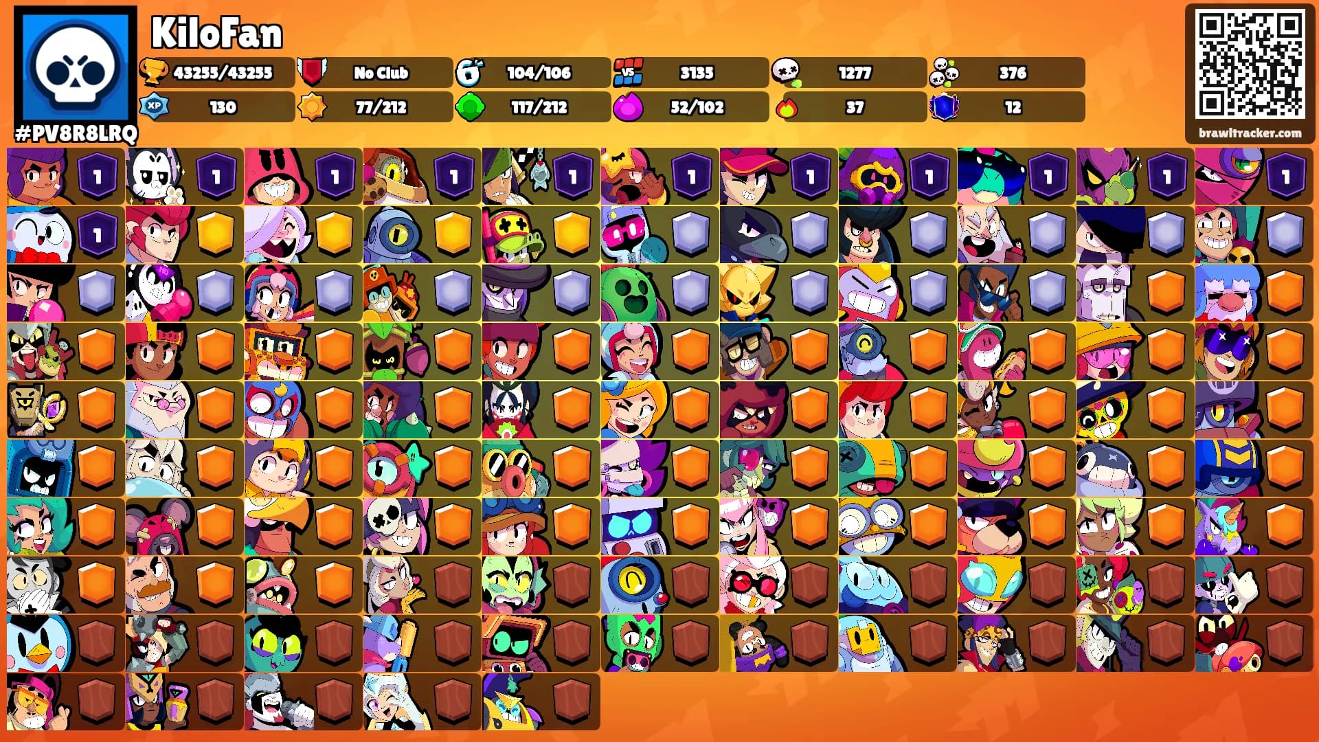 KiloFan's Ranks