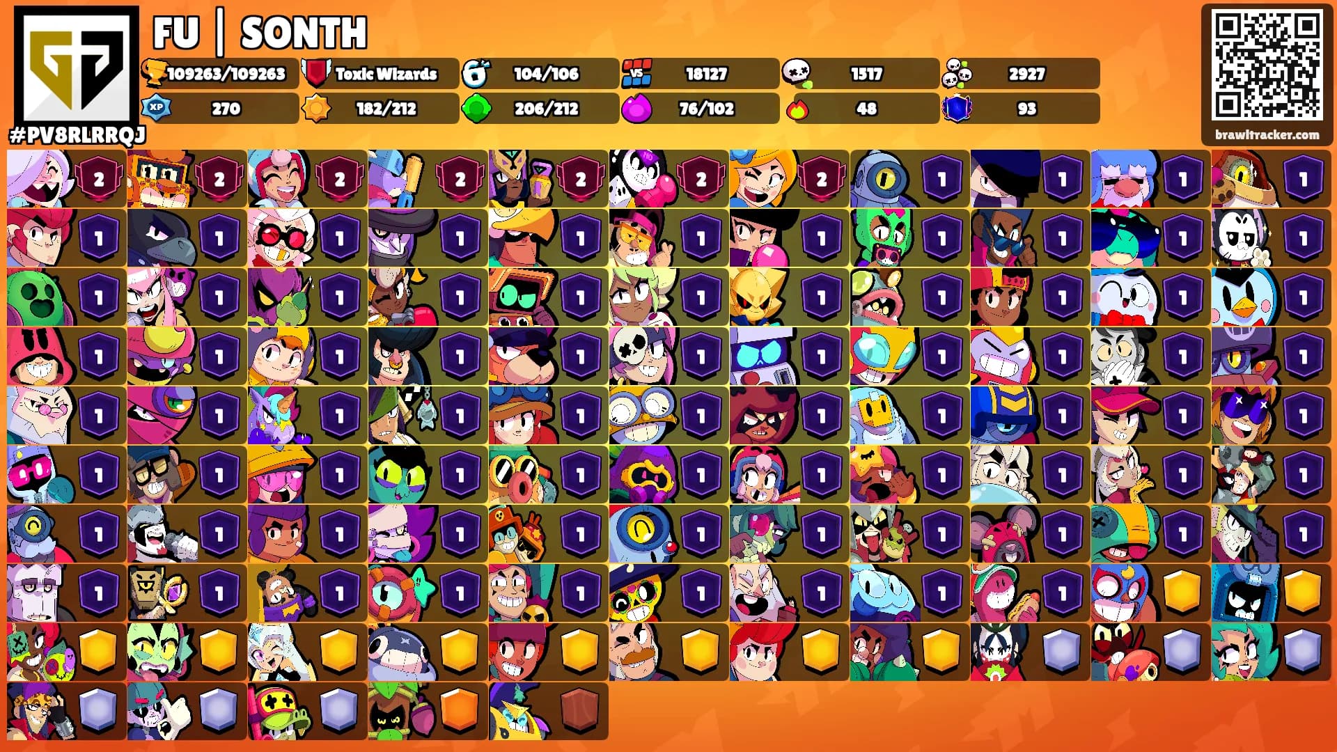 FU | SONTH's Ranks