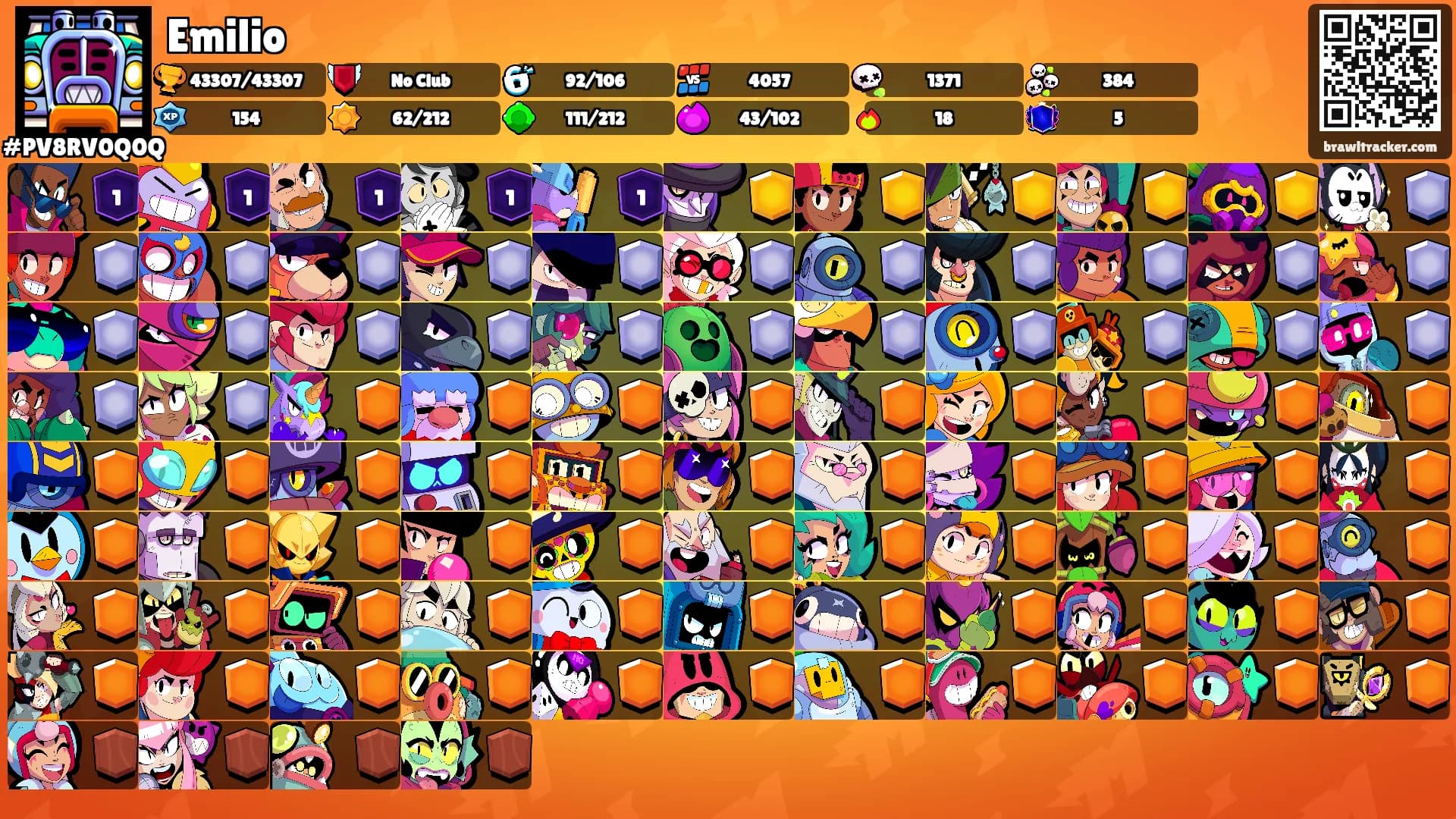 Emilio's Ranks
