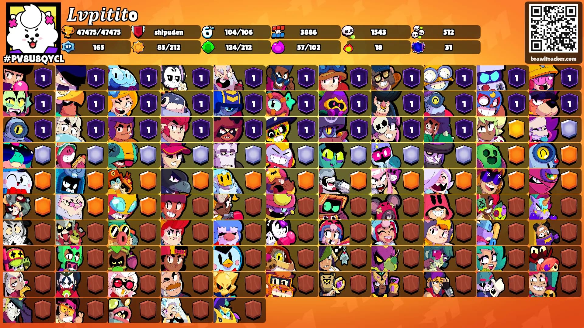 𝑳𝒗𝒑𝒊𝒕𝒊𝒕o's Ranks