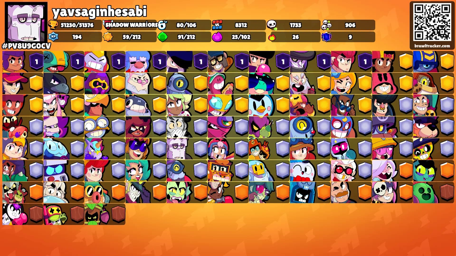 yavsaginhesabi's Ranks