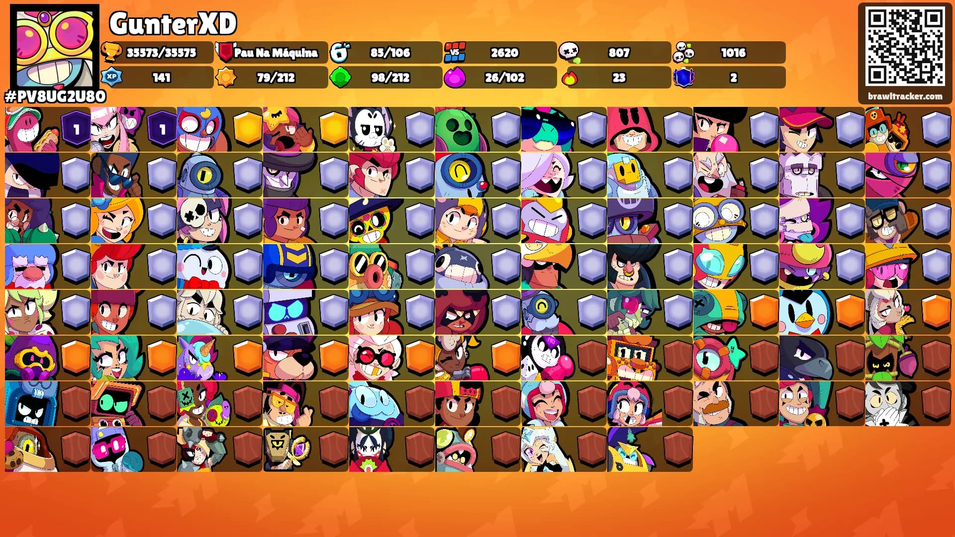 GunterXD's Ranks