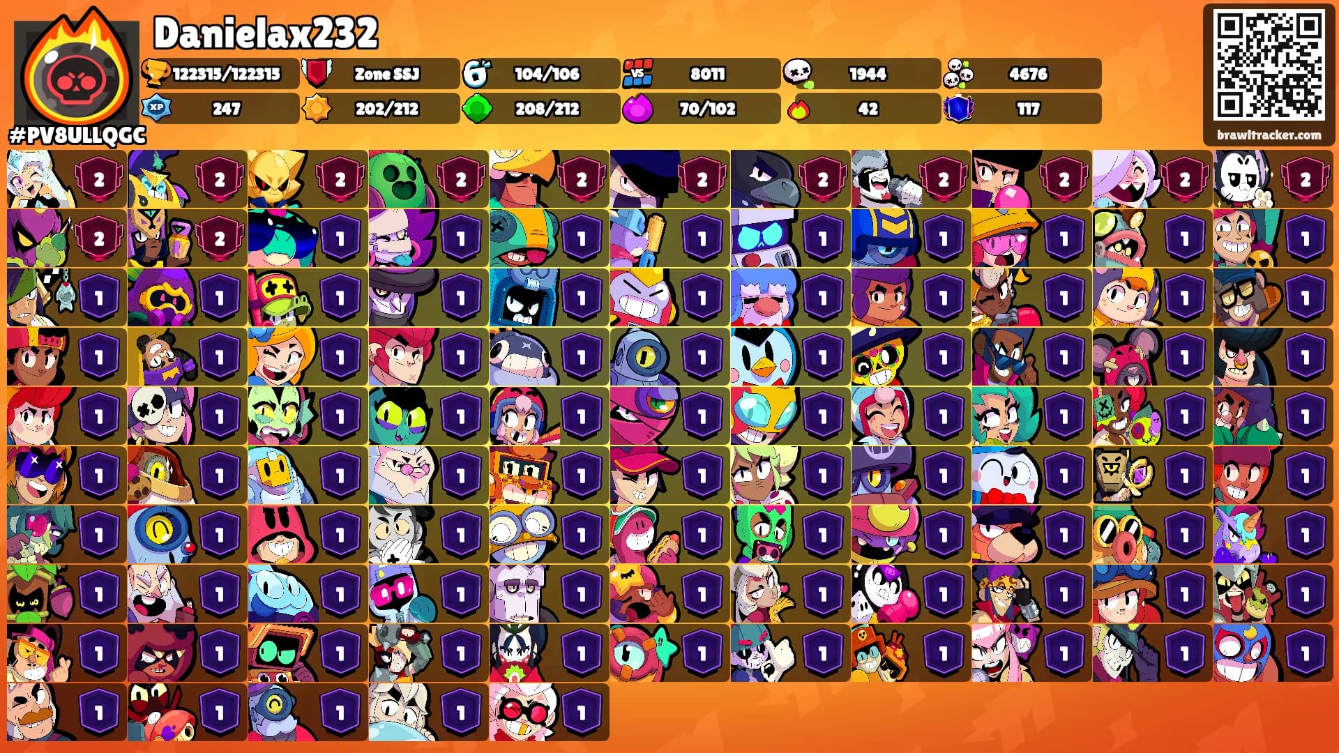Danielax232's Ranks
