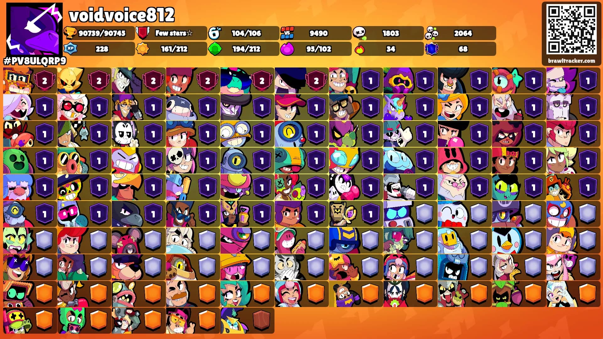 voidvoice812's Ranks