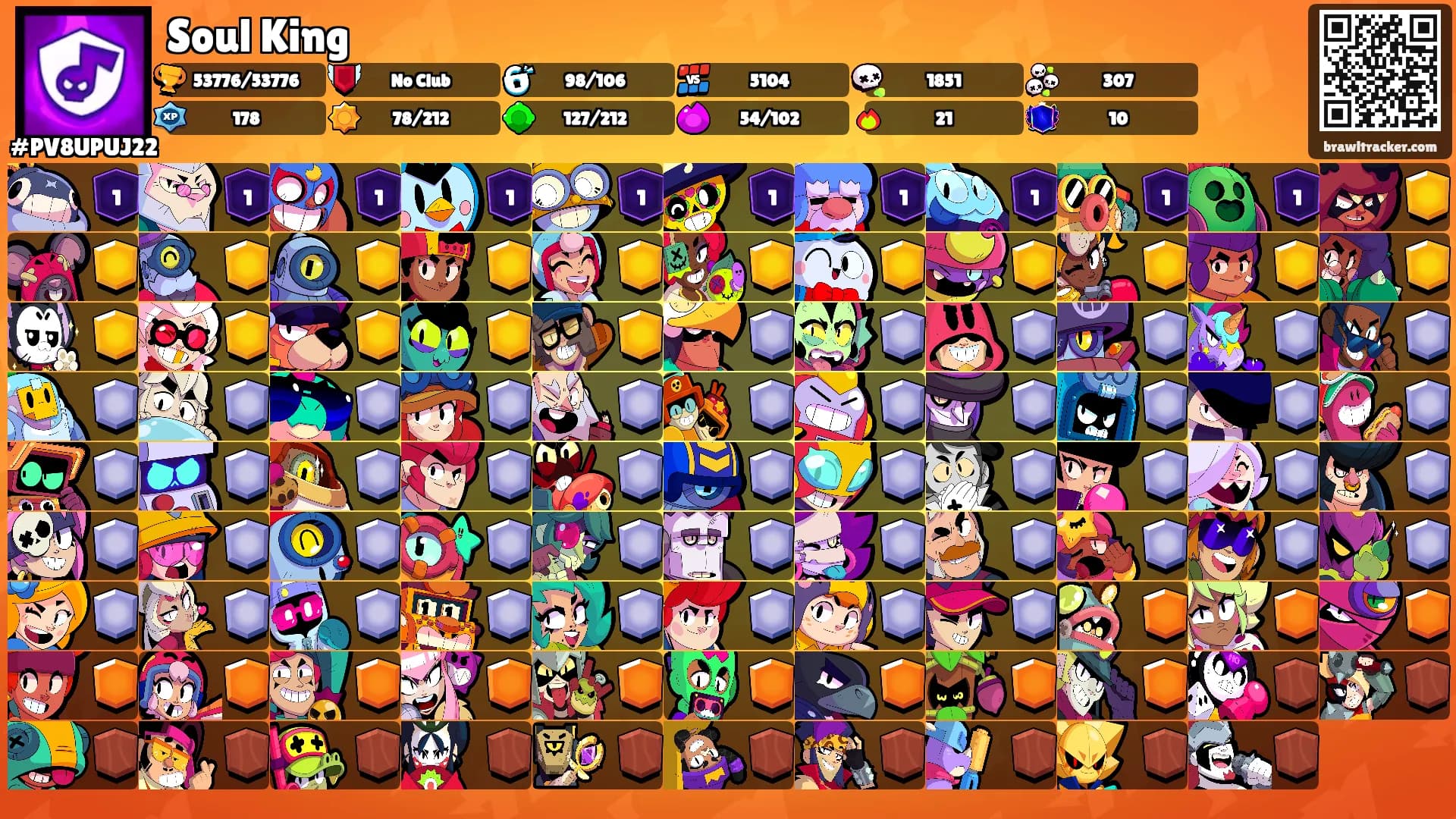 Soul King's Ranks