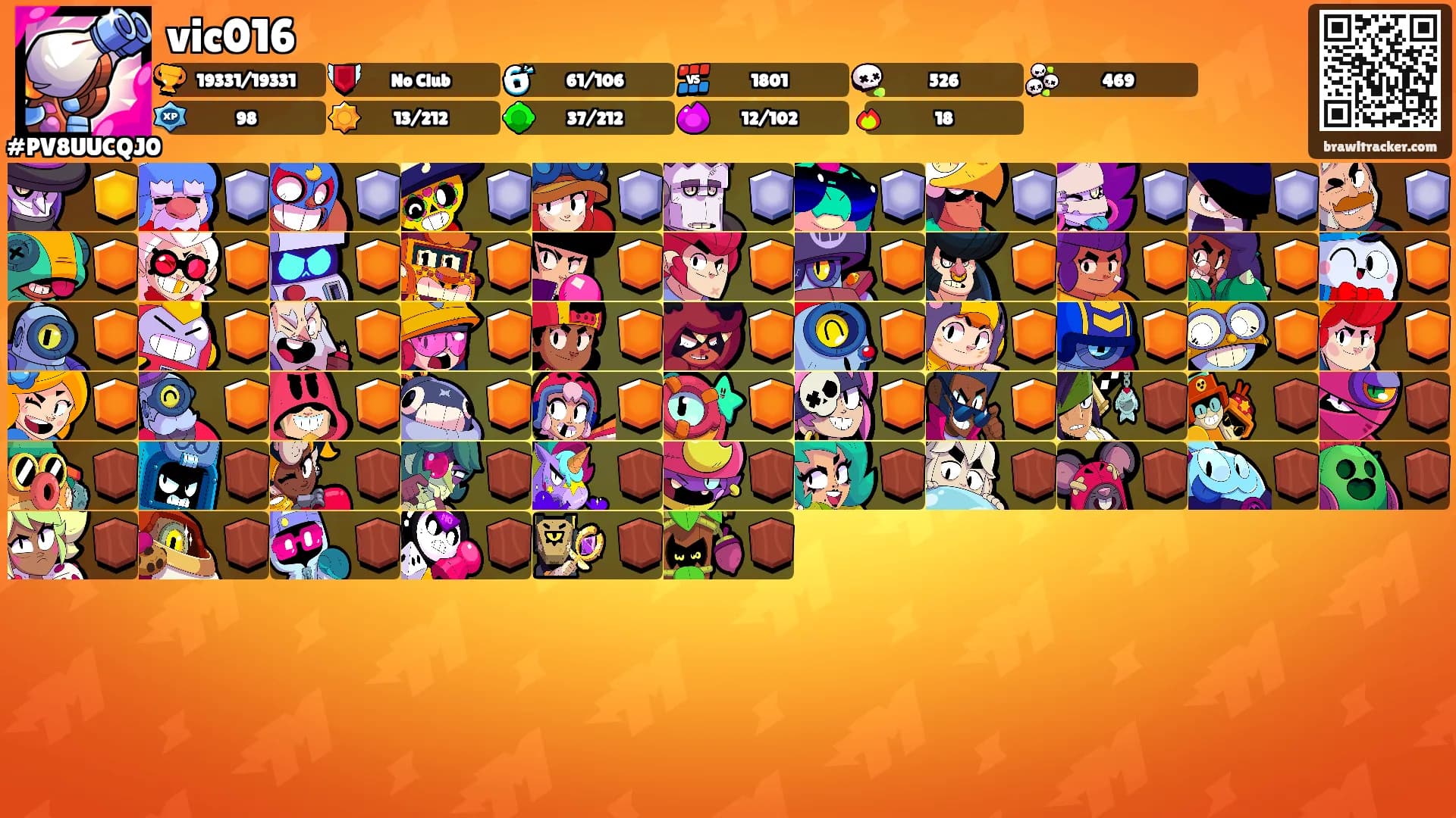 vic016's Ranks