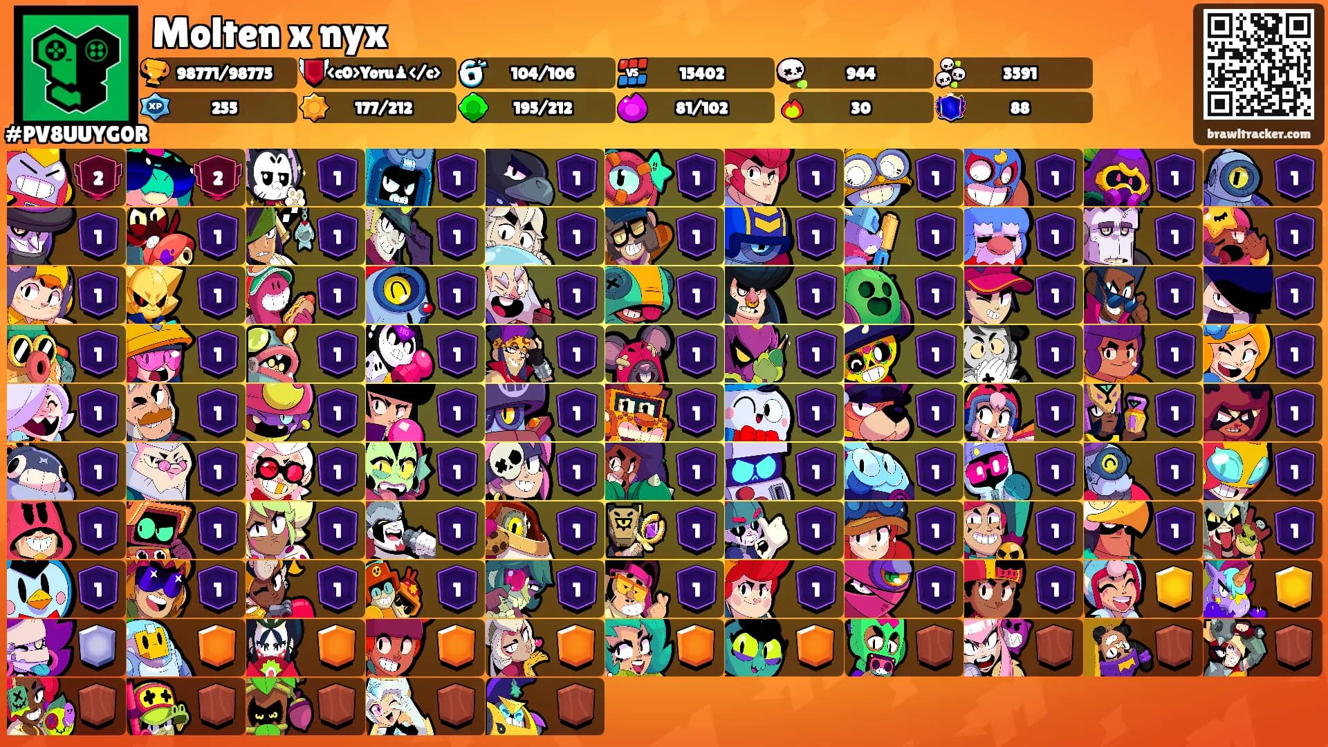 Molten x nyx's Ranks