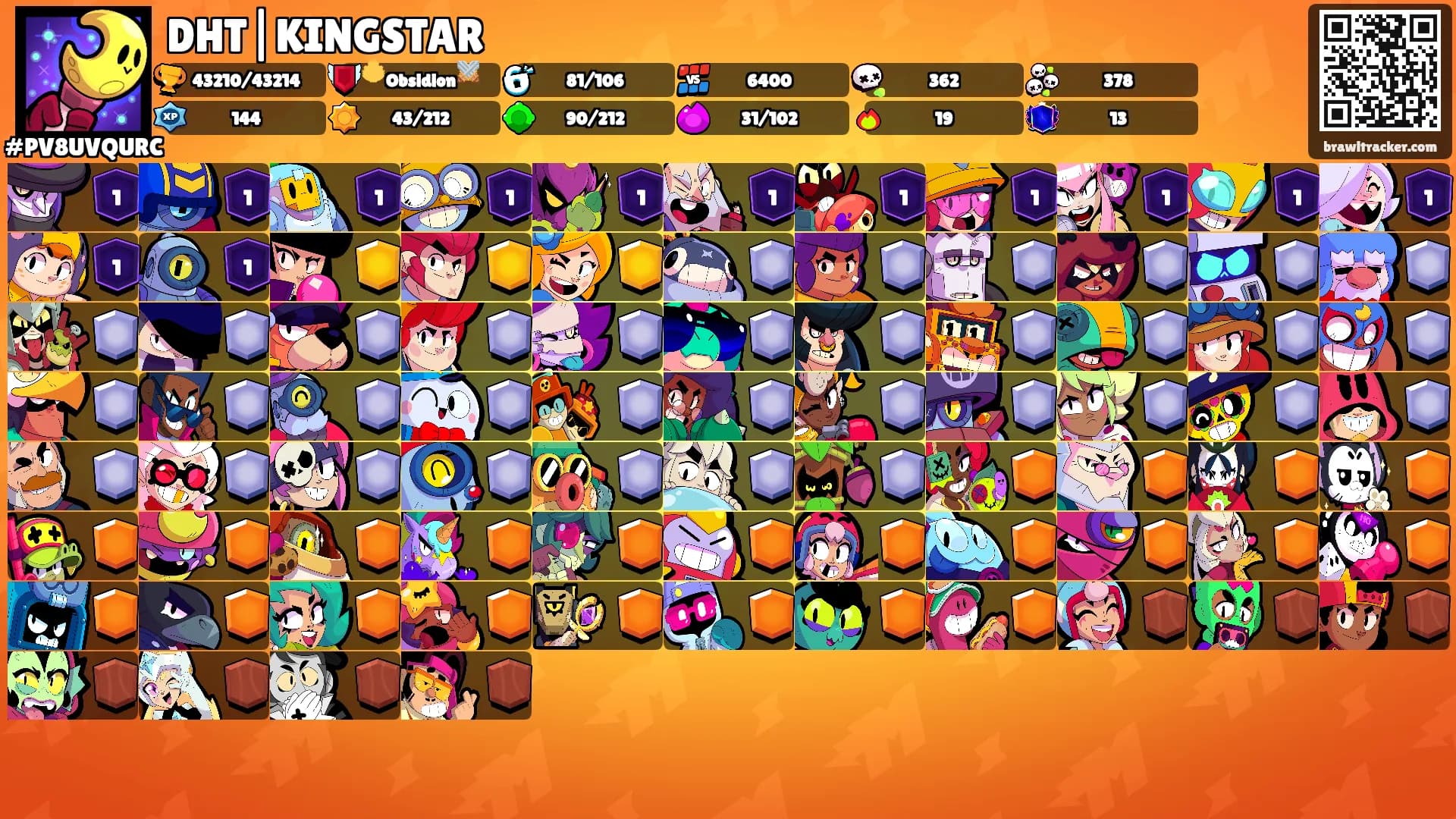 DHT|KINGSTAR's Ranks