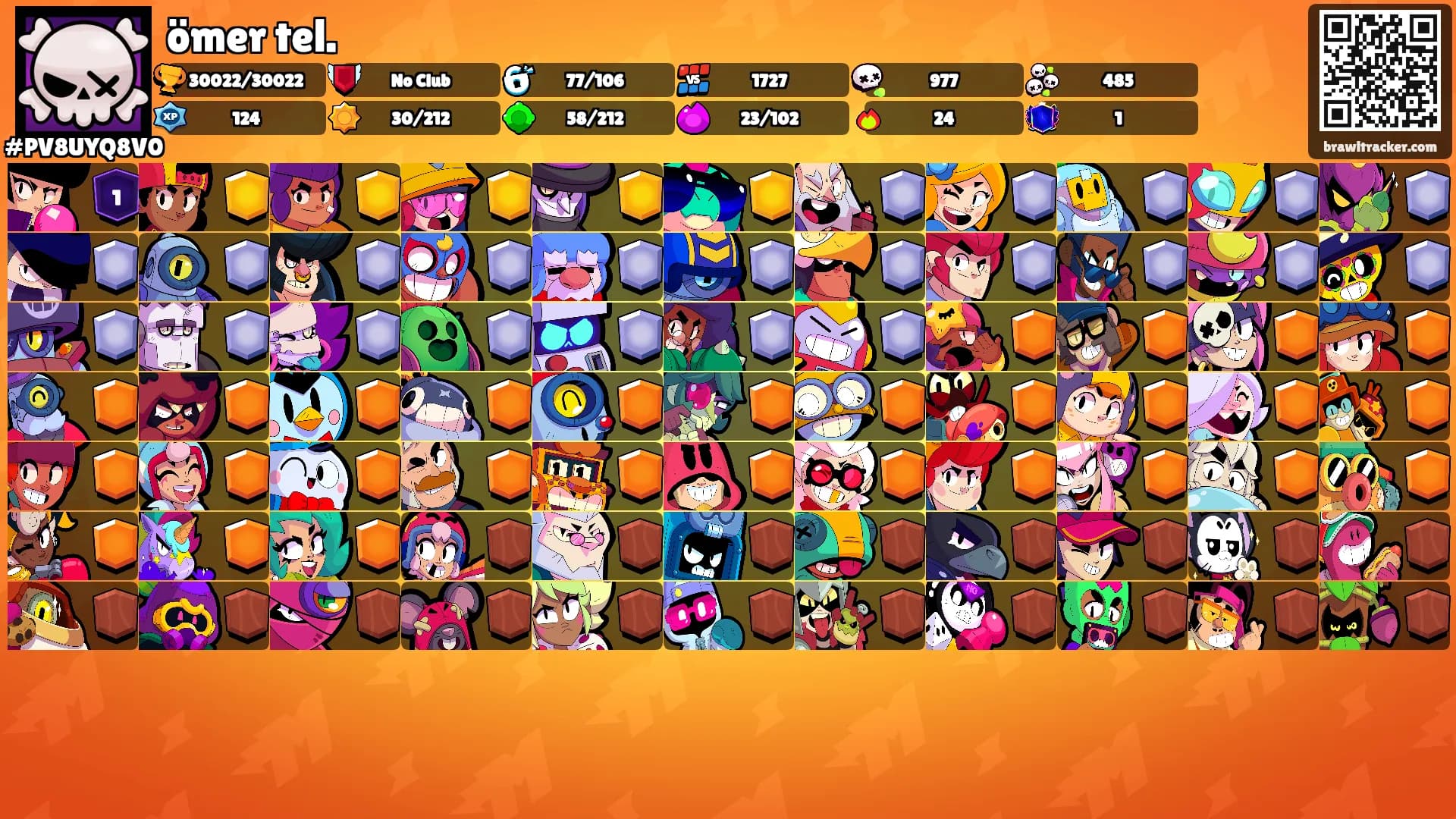 ömer tel.'s Ranks