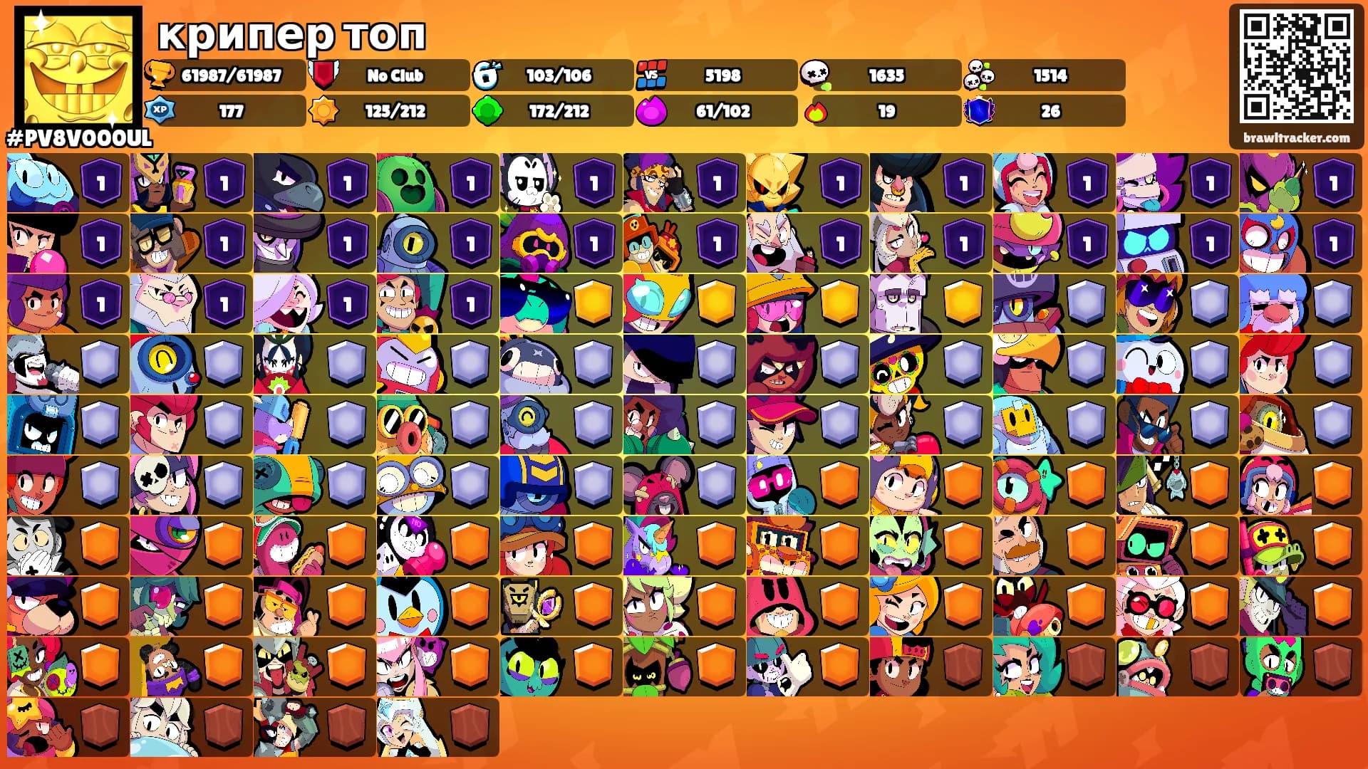 крипер топ's Ranks