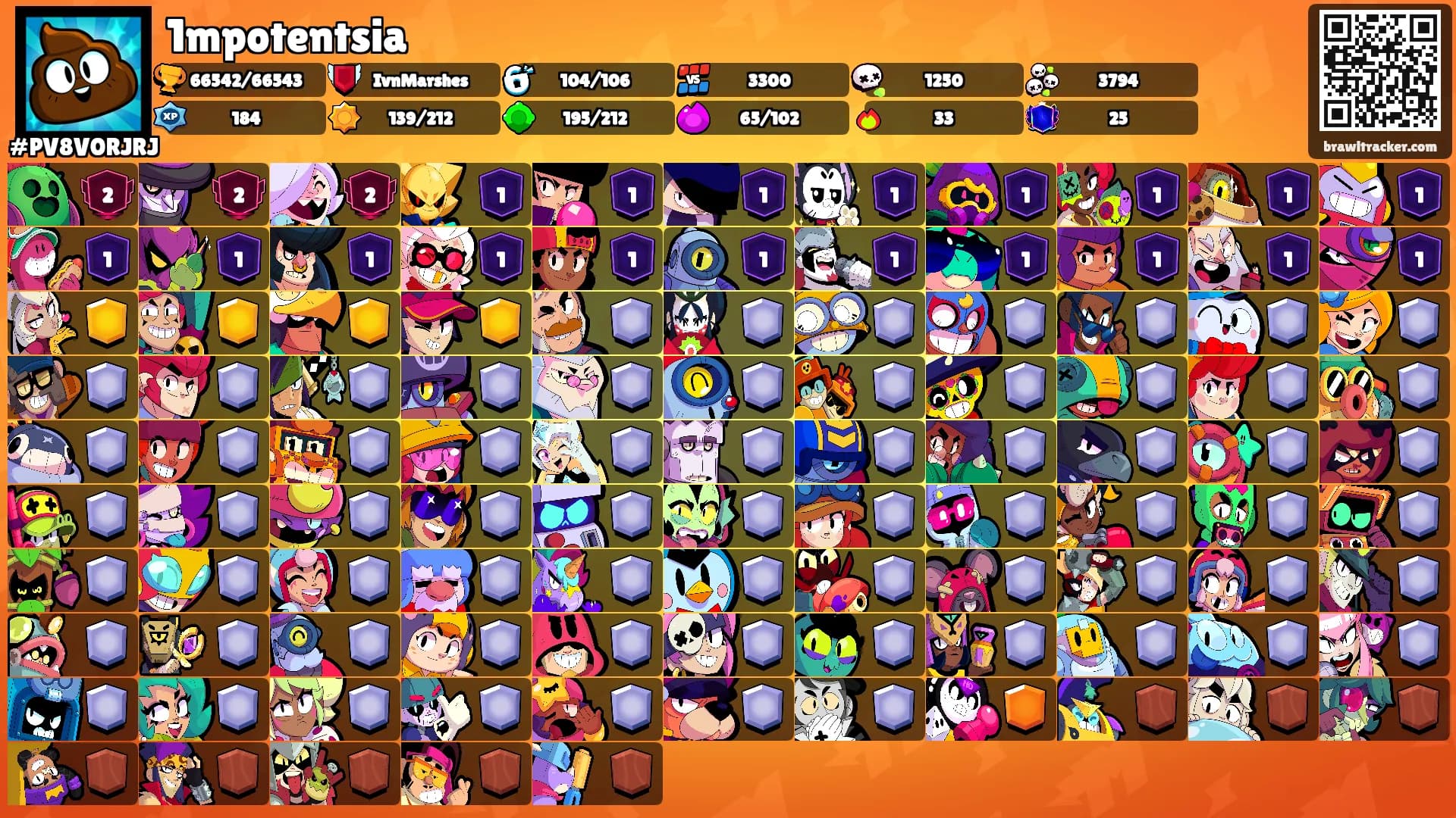 1mpotentsia's Ranks