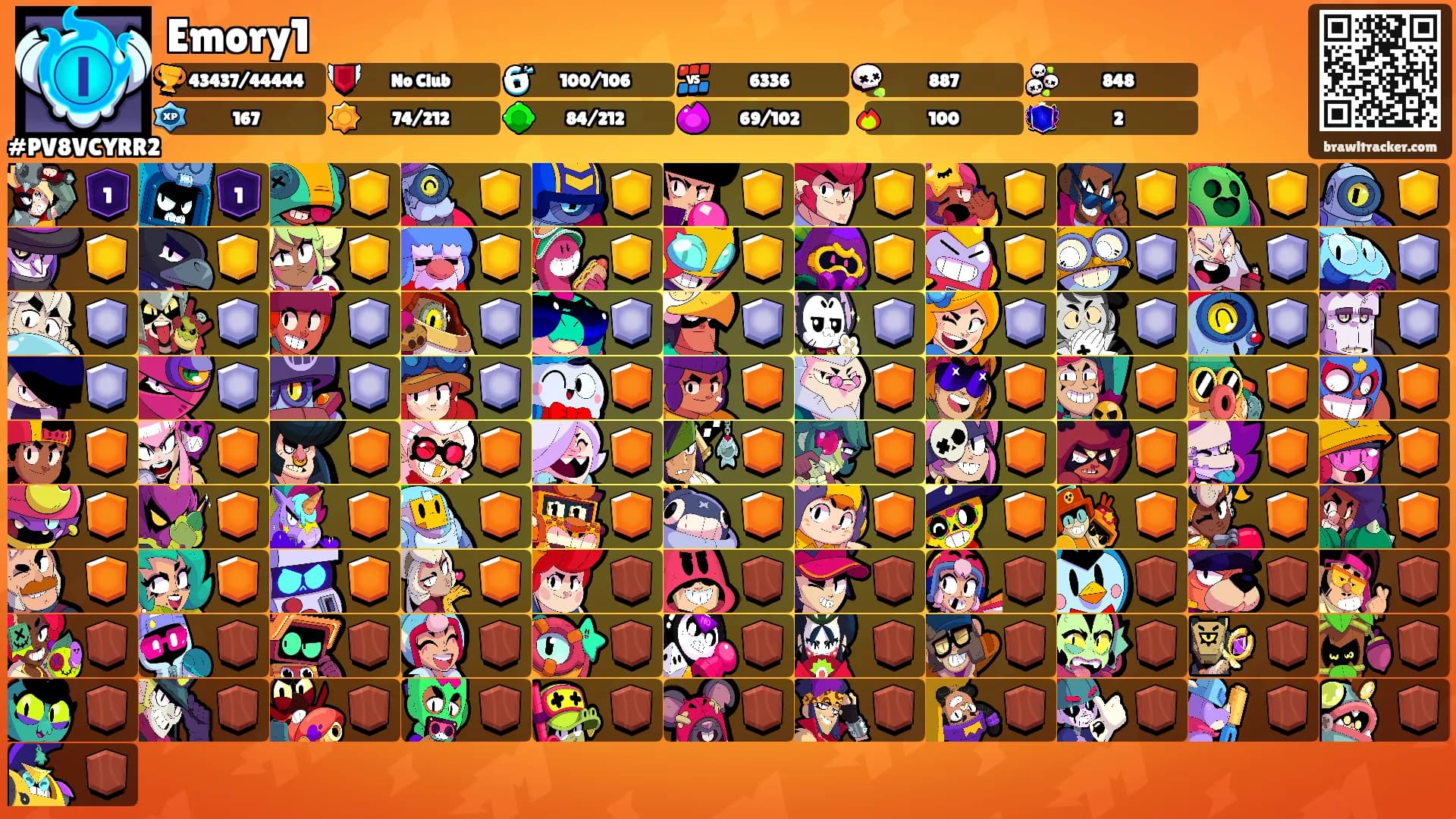 Emory1's Ranks