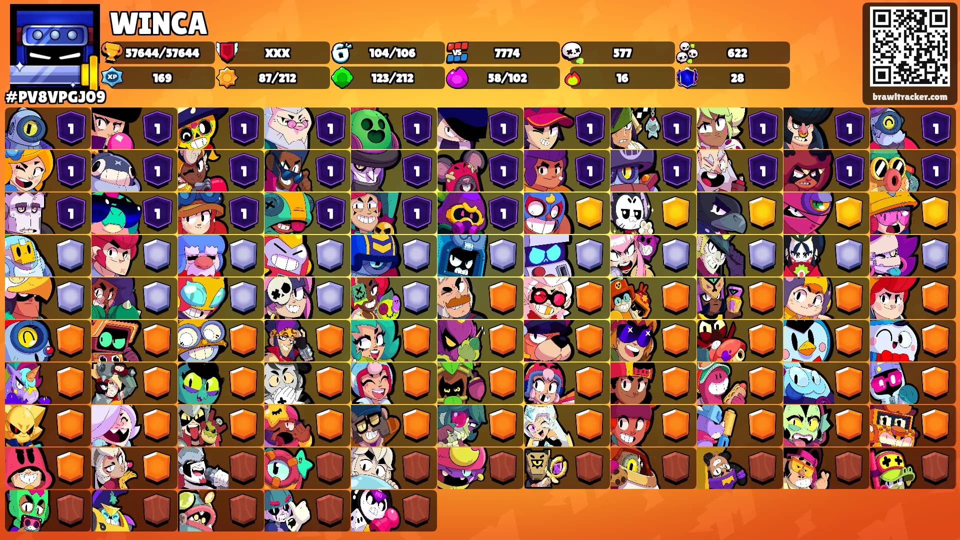 WINCA's Ranks