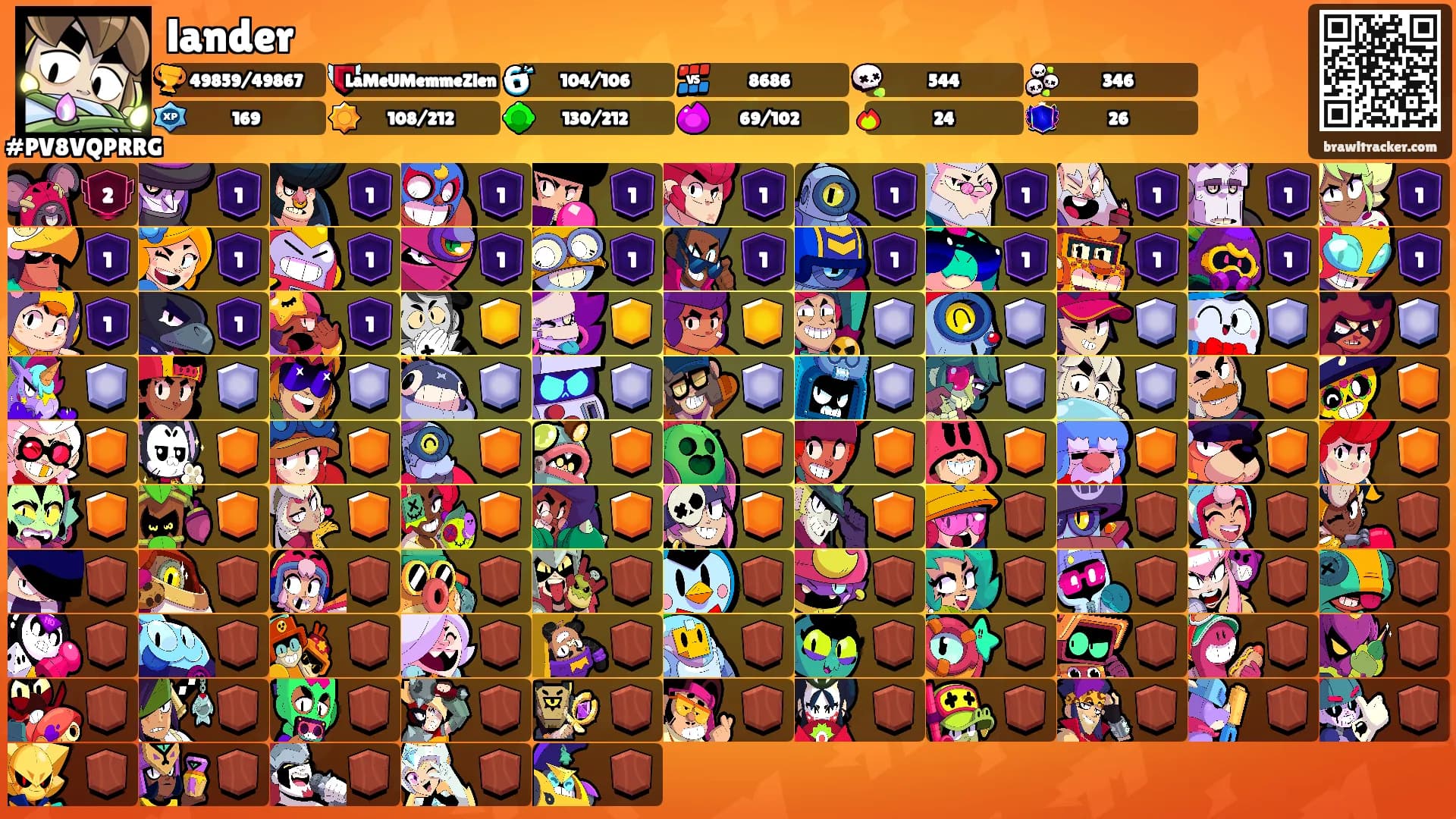 lander's Ranks