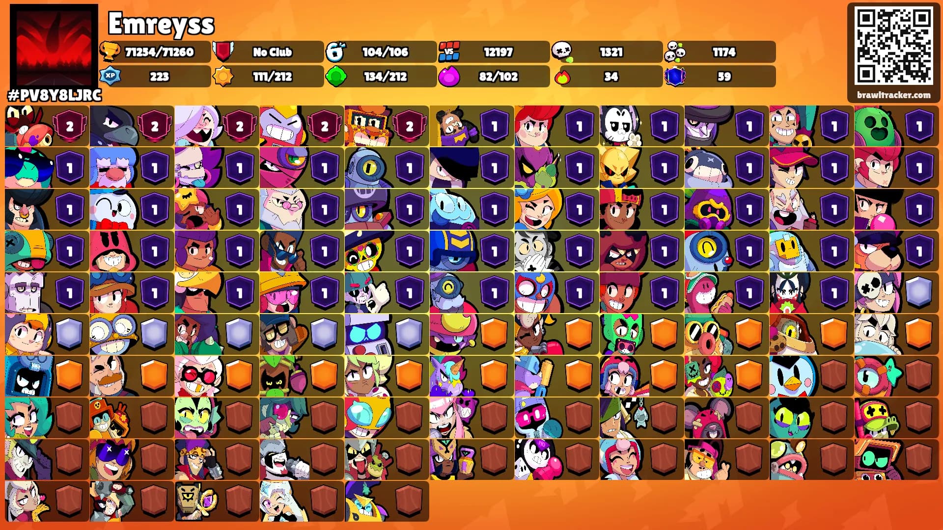 Emreyss's Ranks