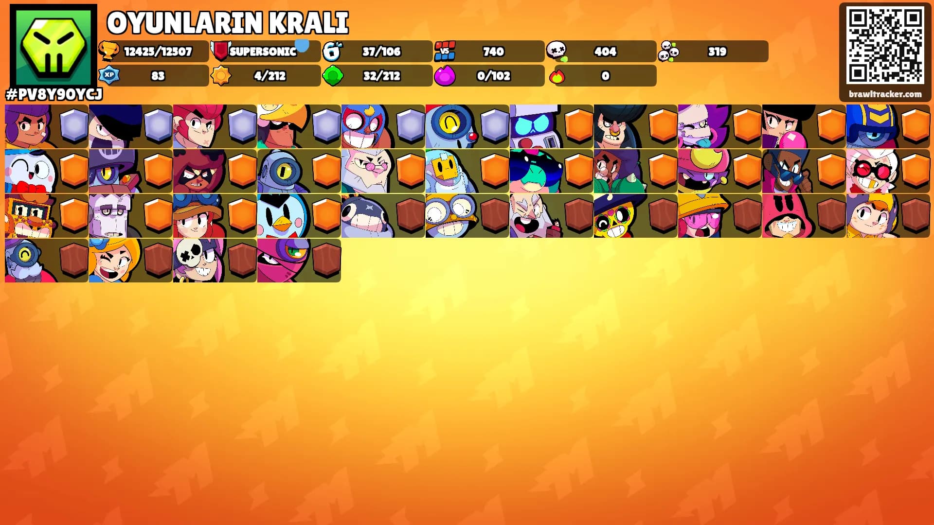 OYUNLARIN KRALI's Ranks