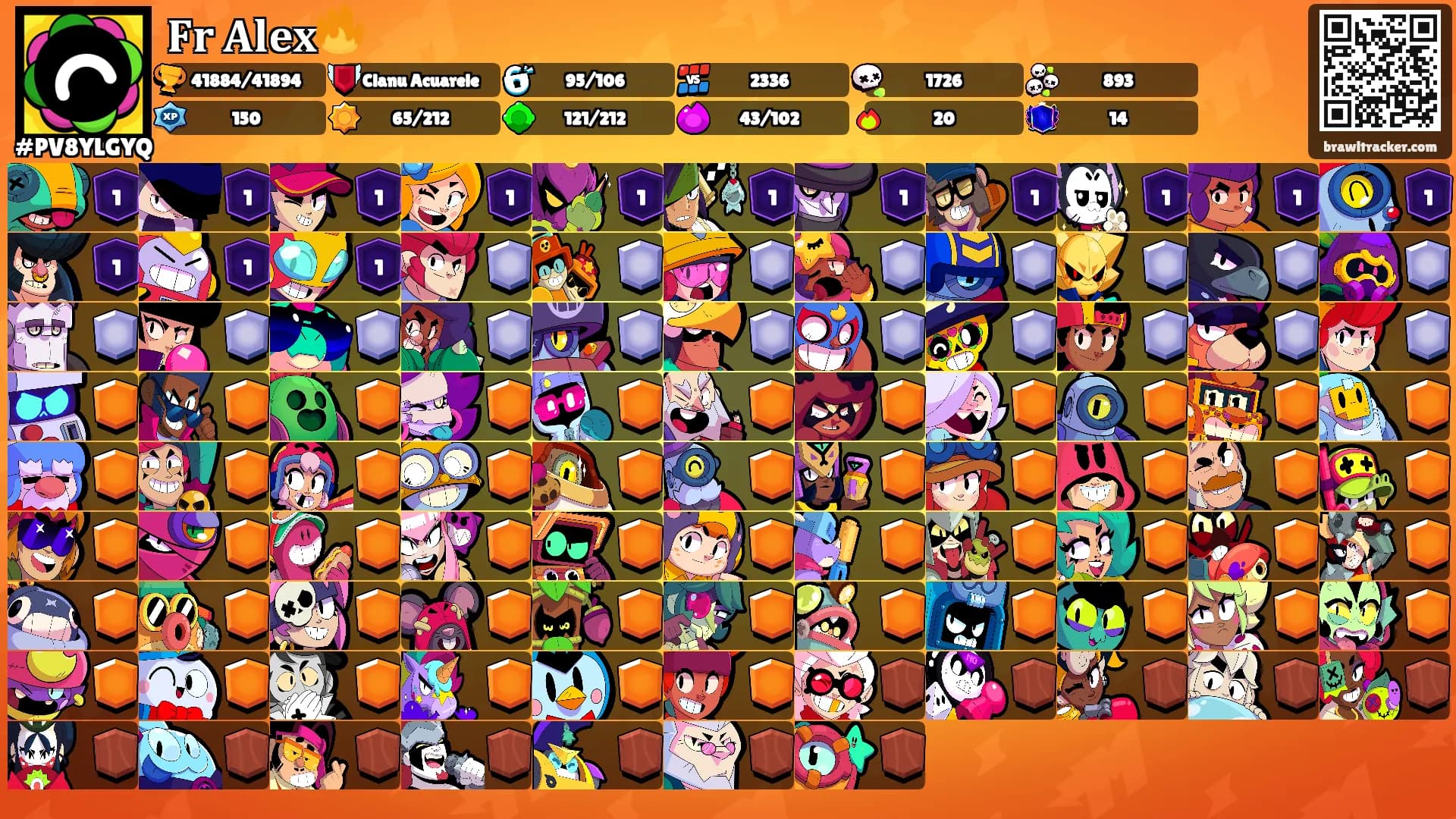 𝐅𝐫 𝐀𝐥𝐞𝐱🔥's Ranks