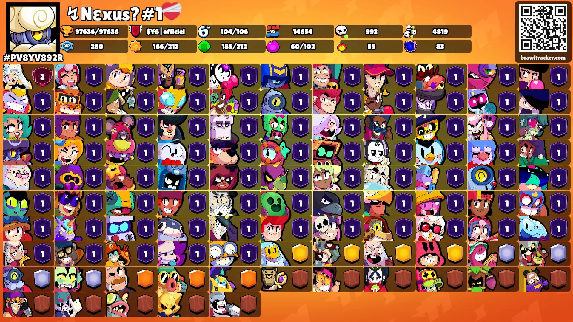 ↯Nεxus?#1❤️‍🩹's Ranks