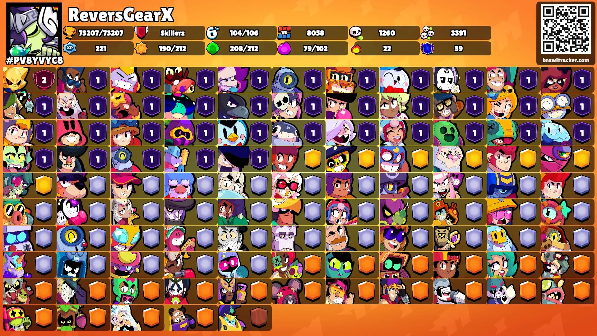 ReversGearX's Ranks