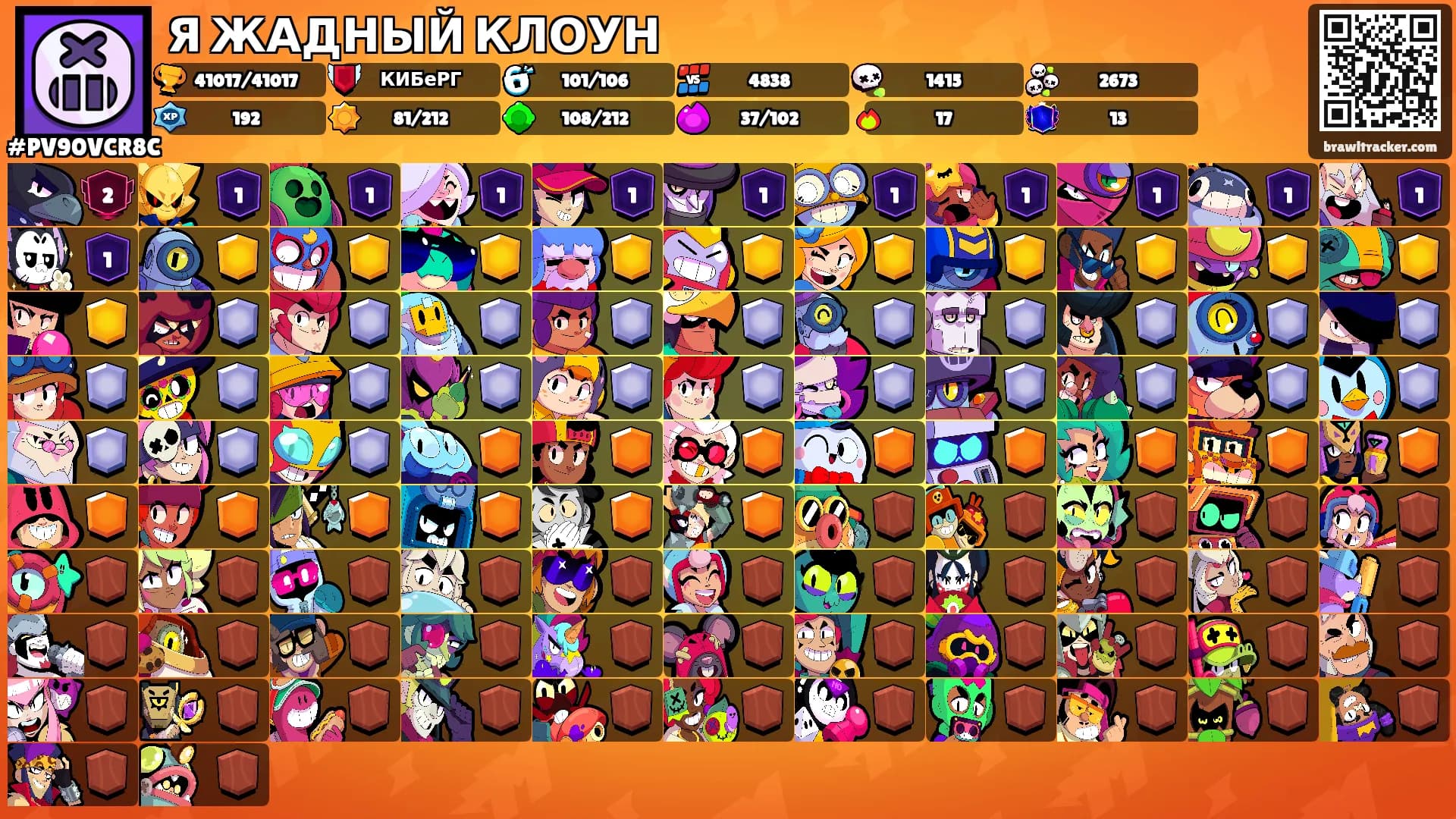 Я ЖАДНЫЙ КЛОУН's Ranks