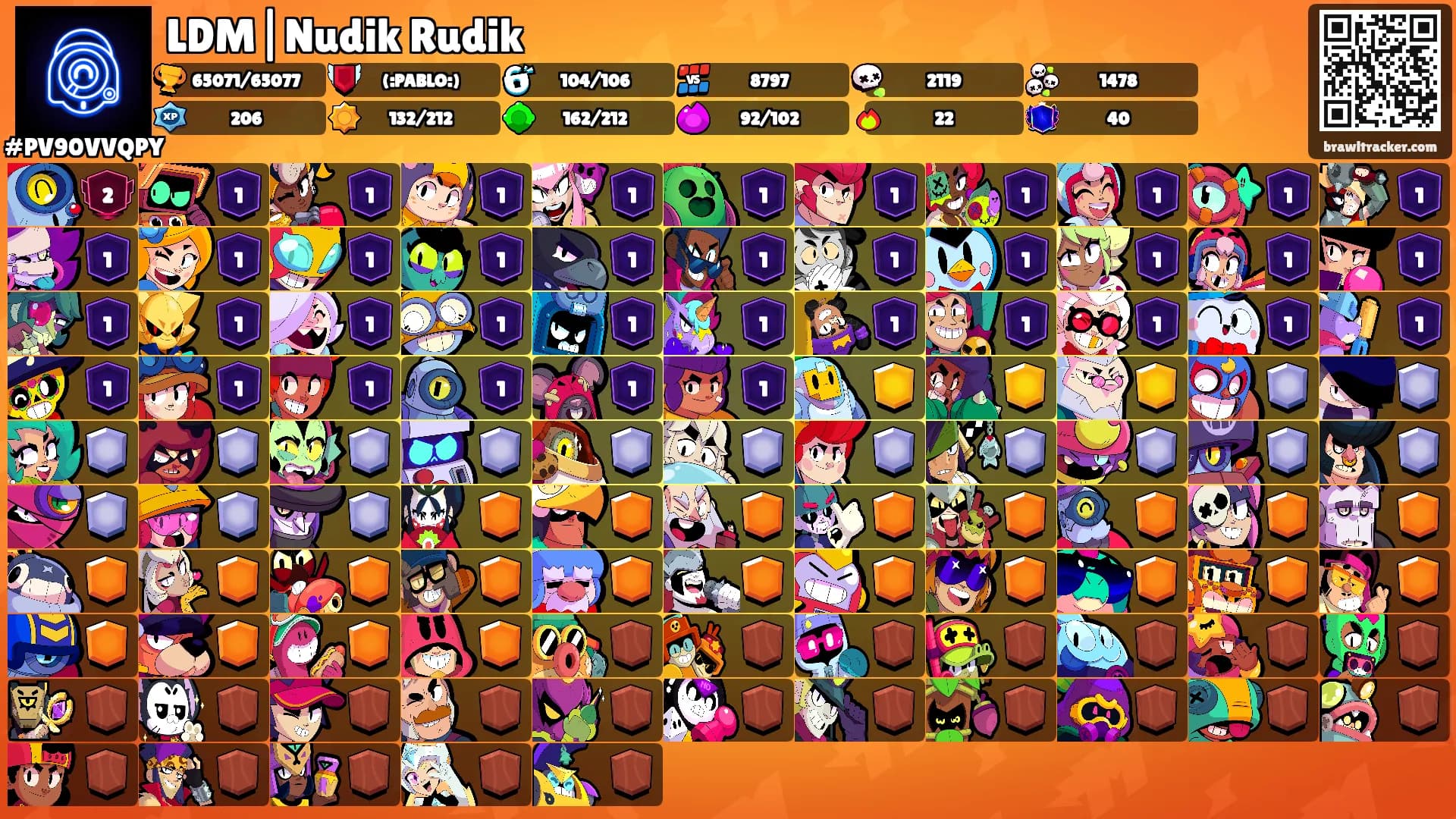 LDM|Nudik Rudik's Ranks