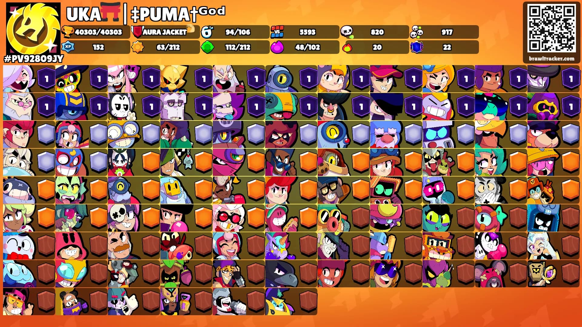 UKA⛩️|‡PUMA†ᴳᵒᵈ's Ranks