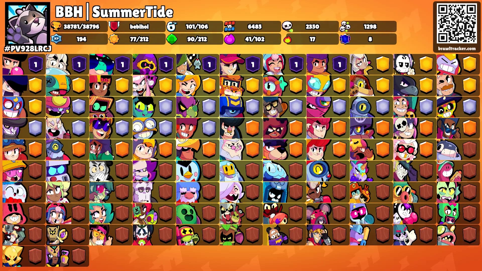 BBH|SummerTide's Ranks
