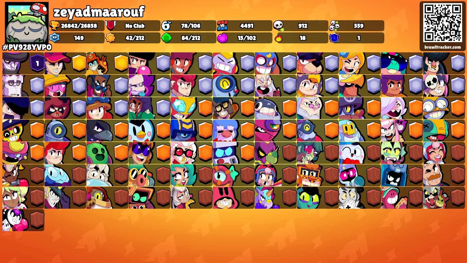 zeyadmaarouf's Ranks