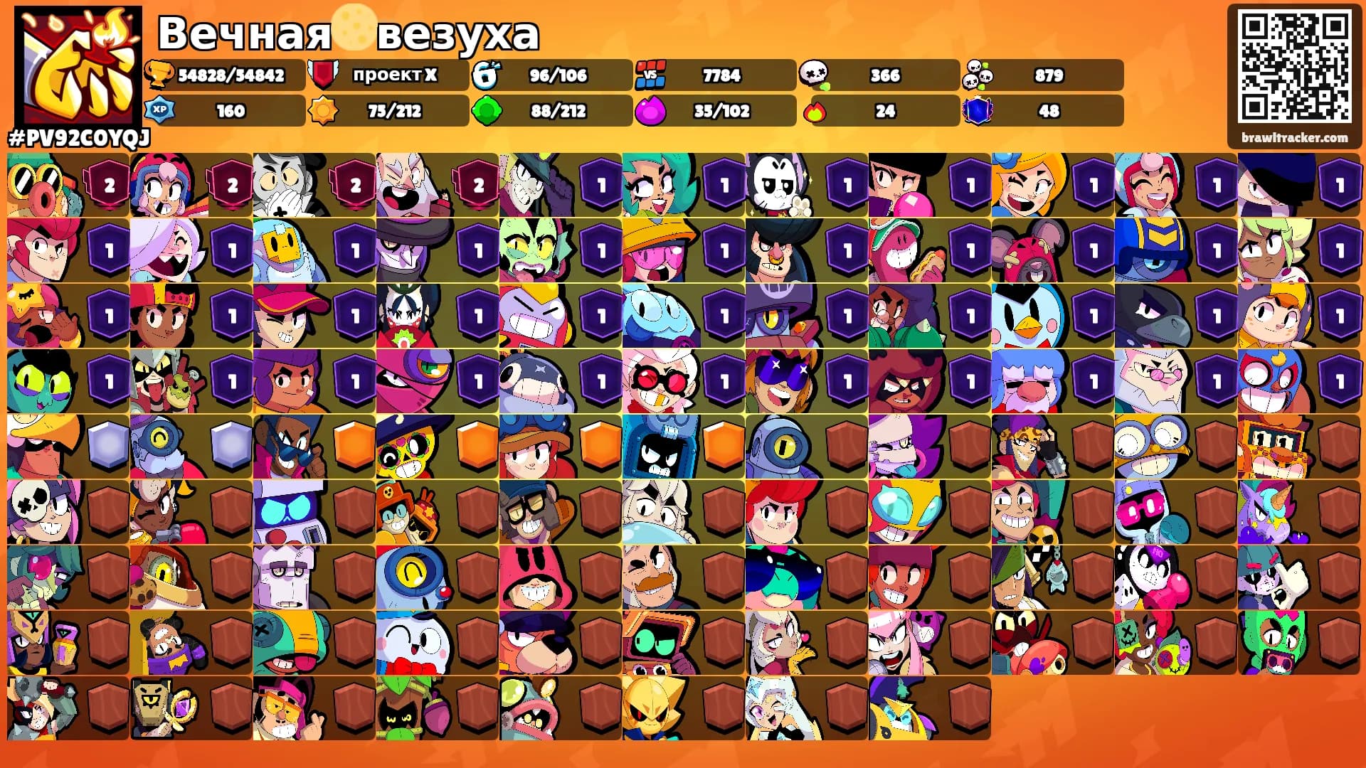 Вечная🌕везуха's Ranks