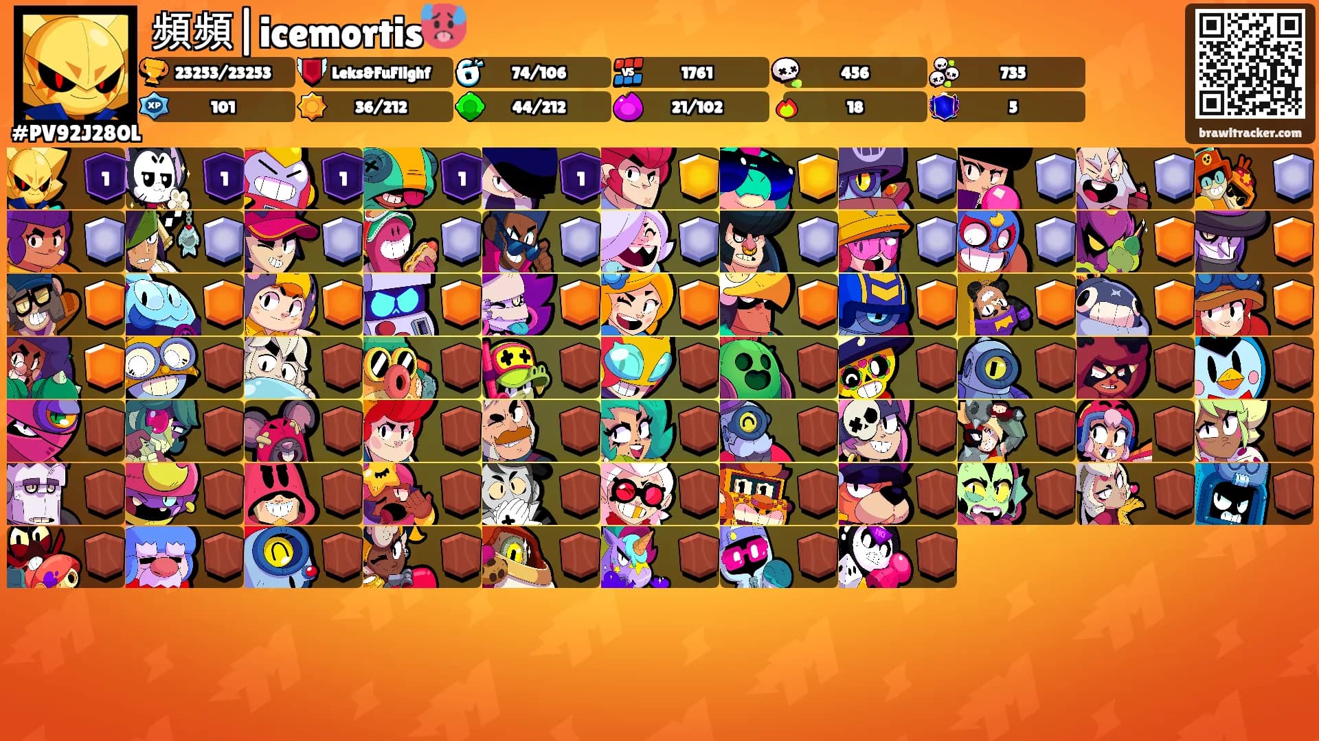 頻頻|icemortis🥵's Ranks