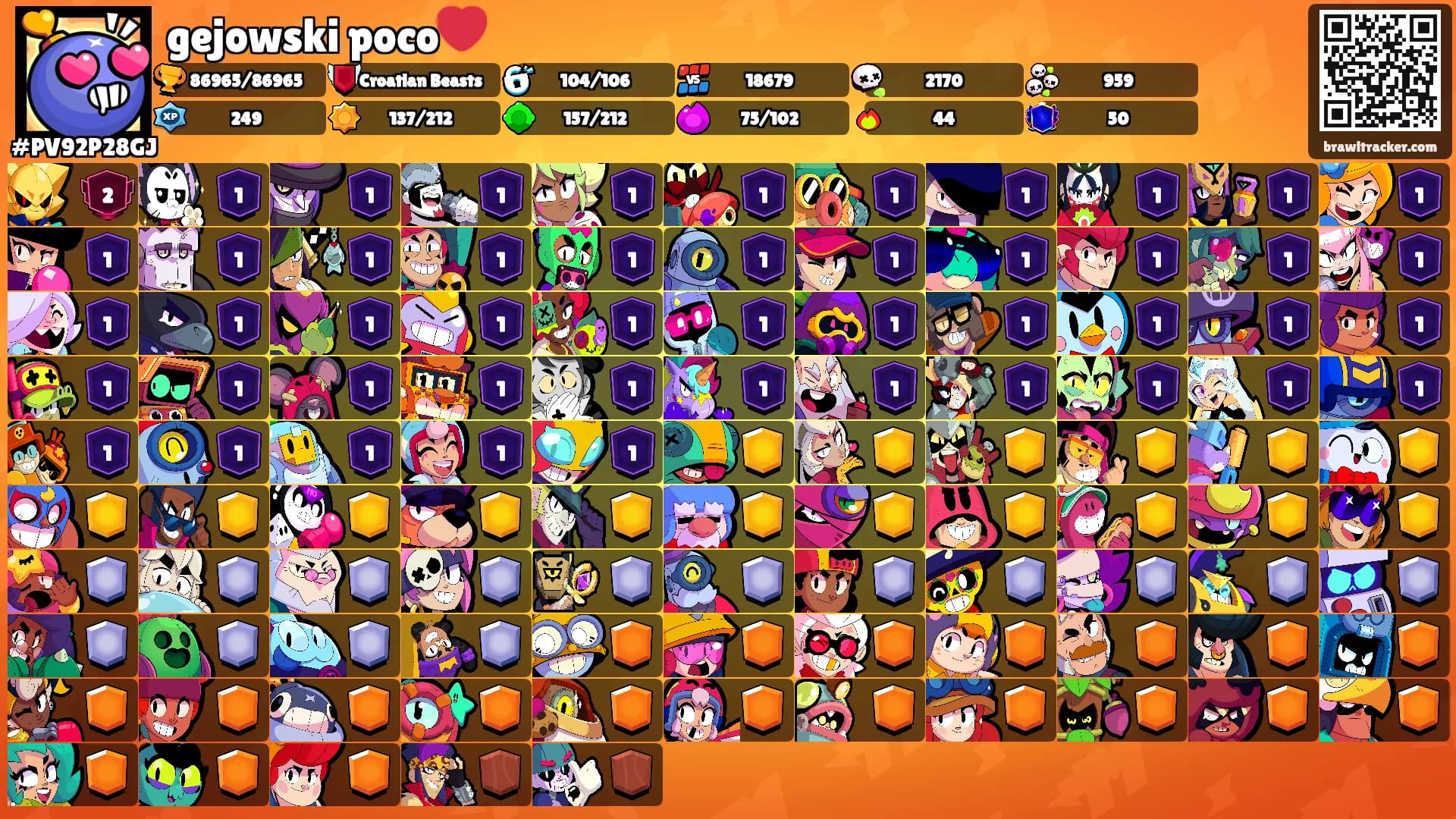 gejowski poco❤️'s Ranks