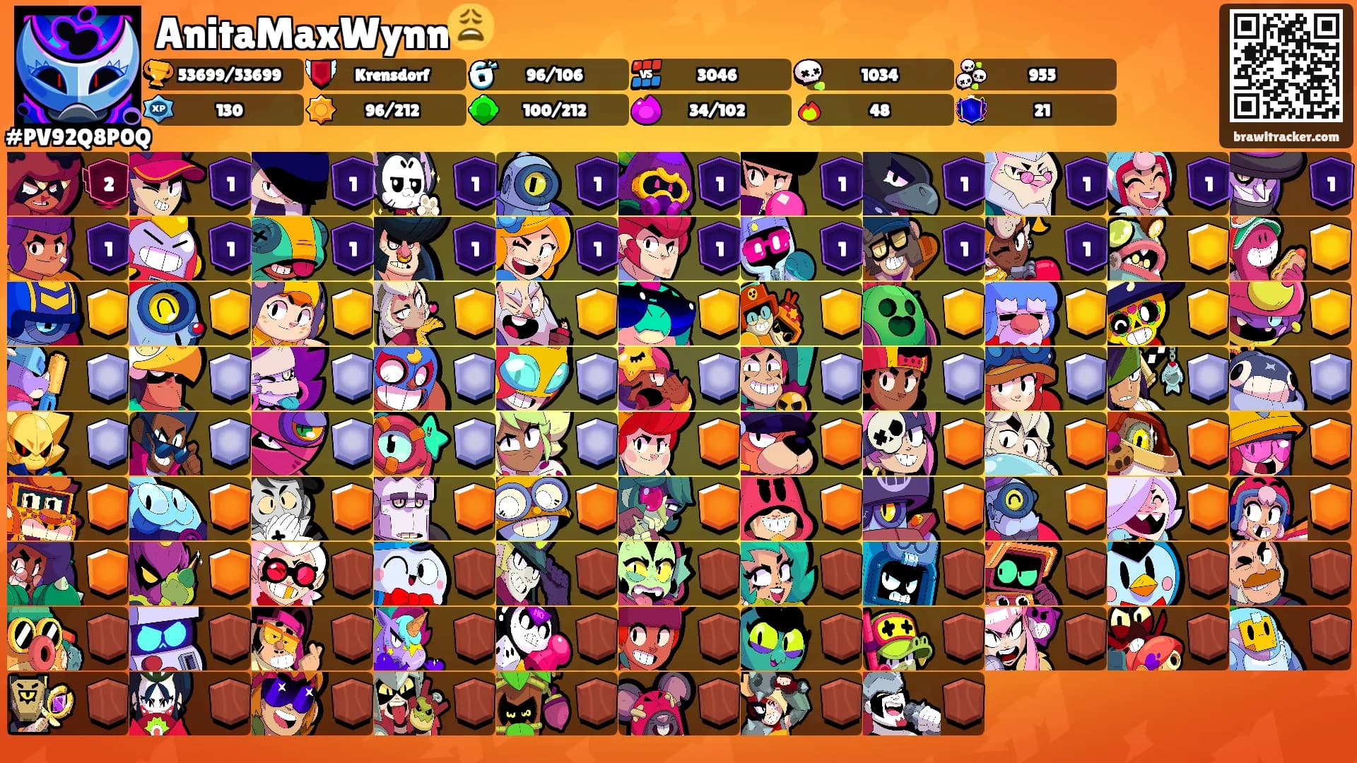 AnitaMaxWynn😩's Ranks