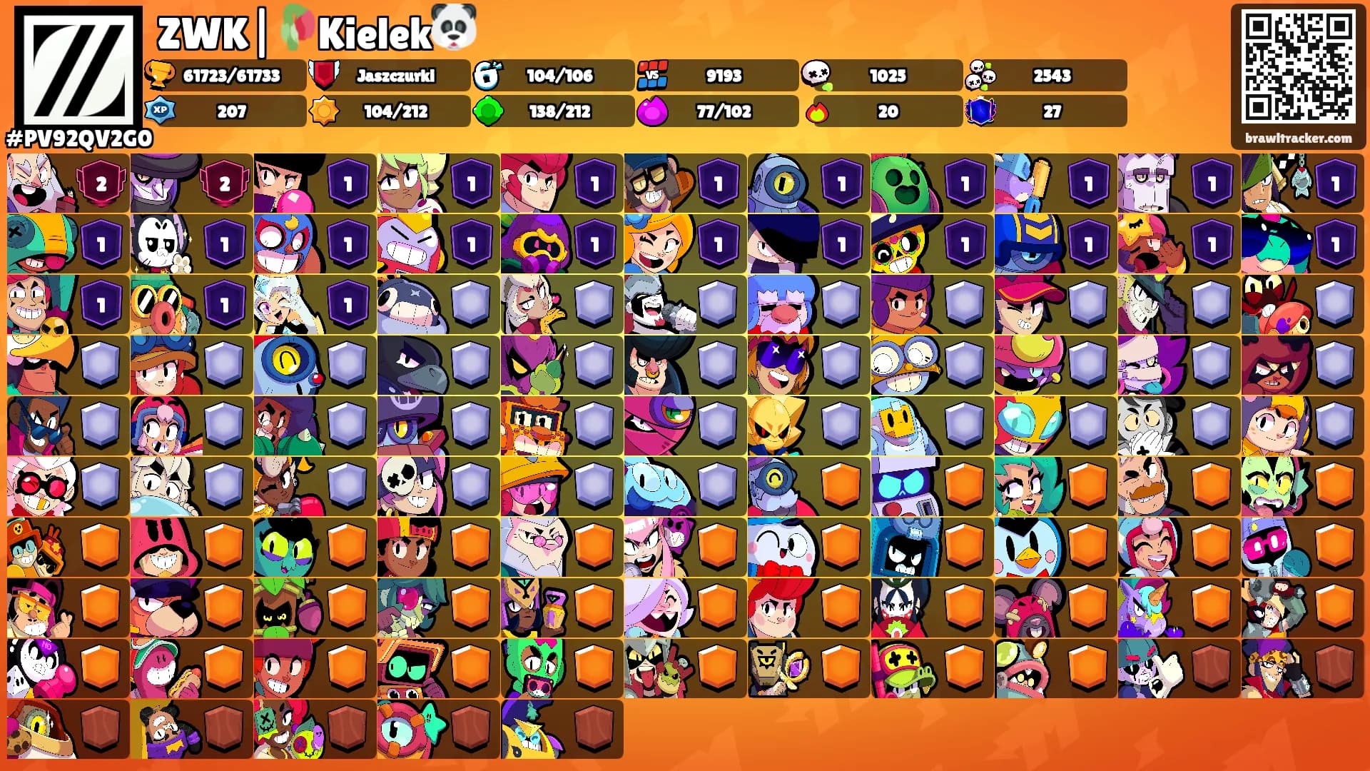 ZWK|🥀Kielek🐼's Ranks