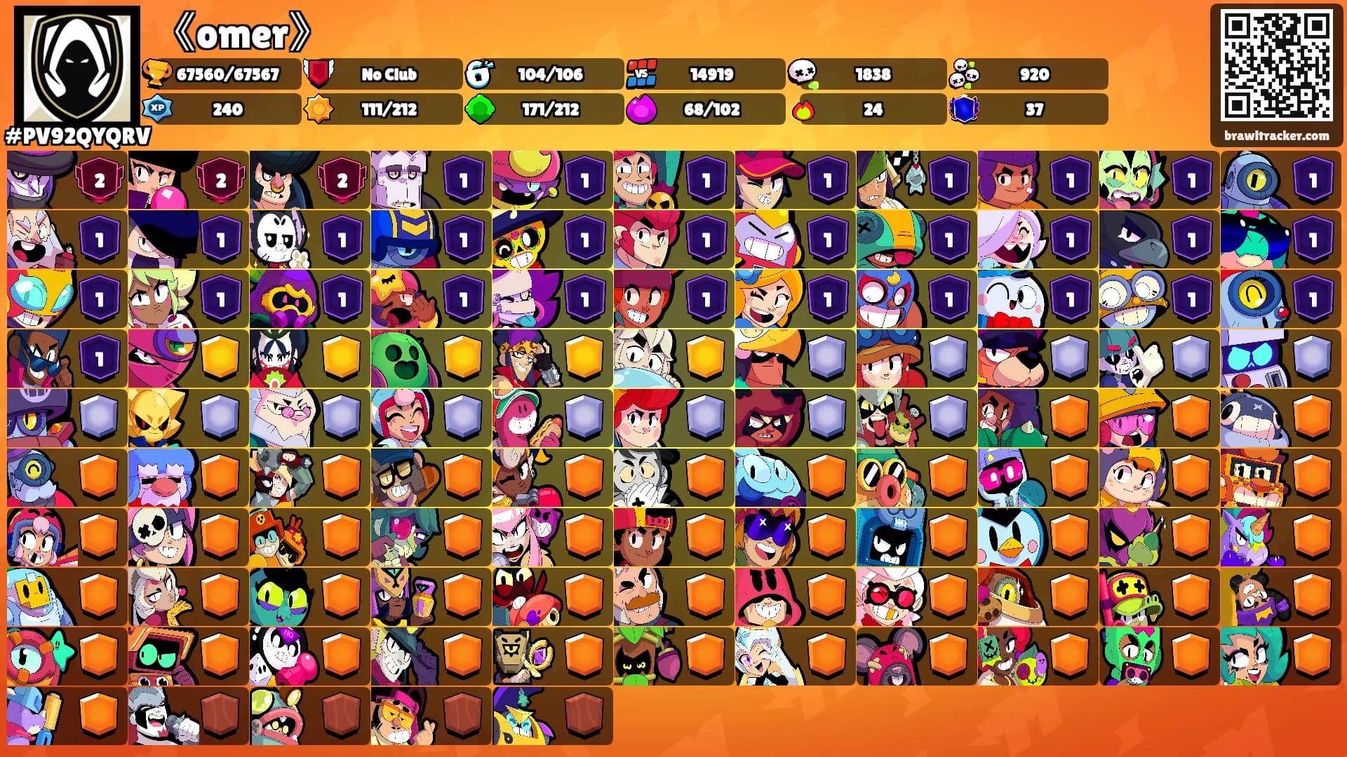 《omer》's Ranks