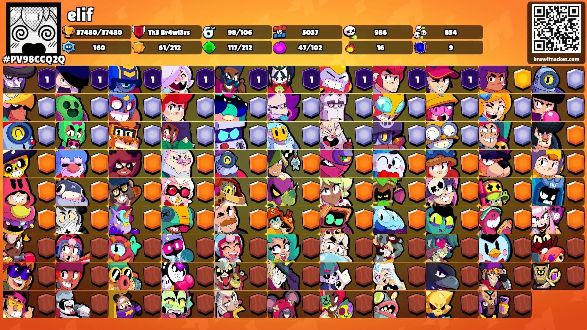 elif's Ranks