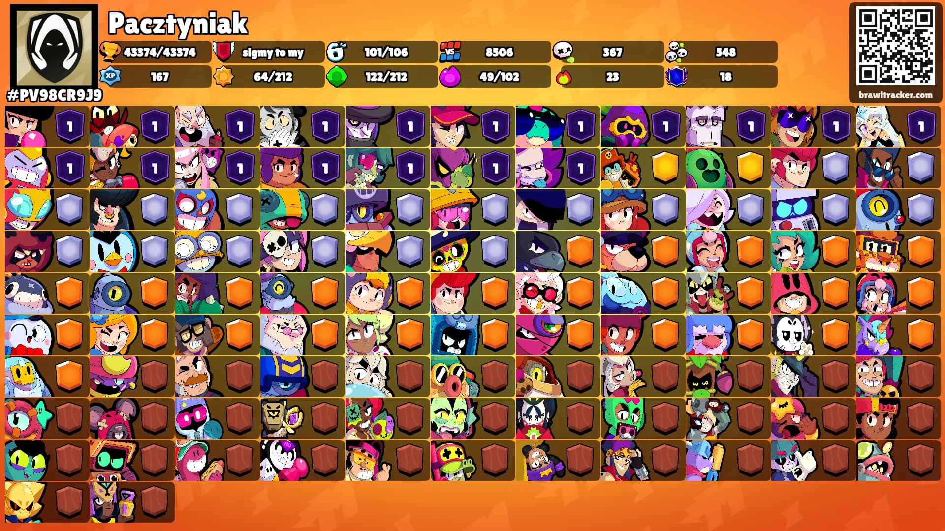 Pacztyniak's Ranks