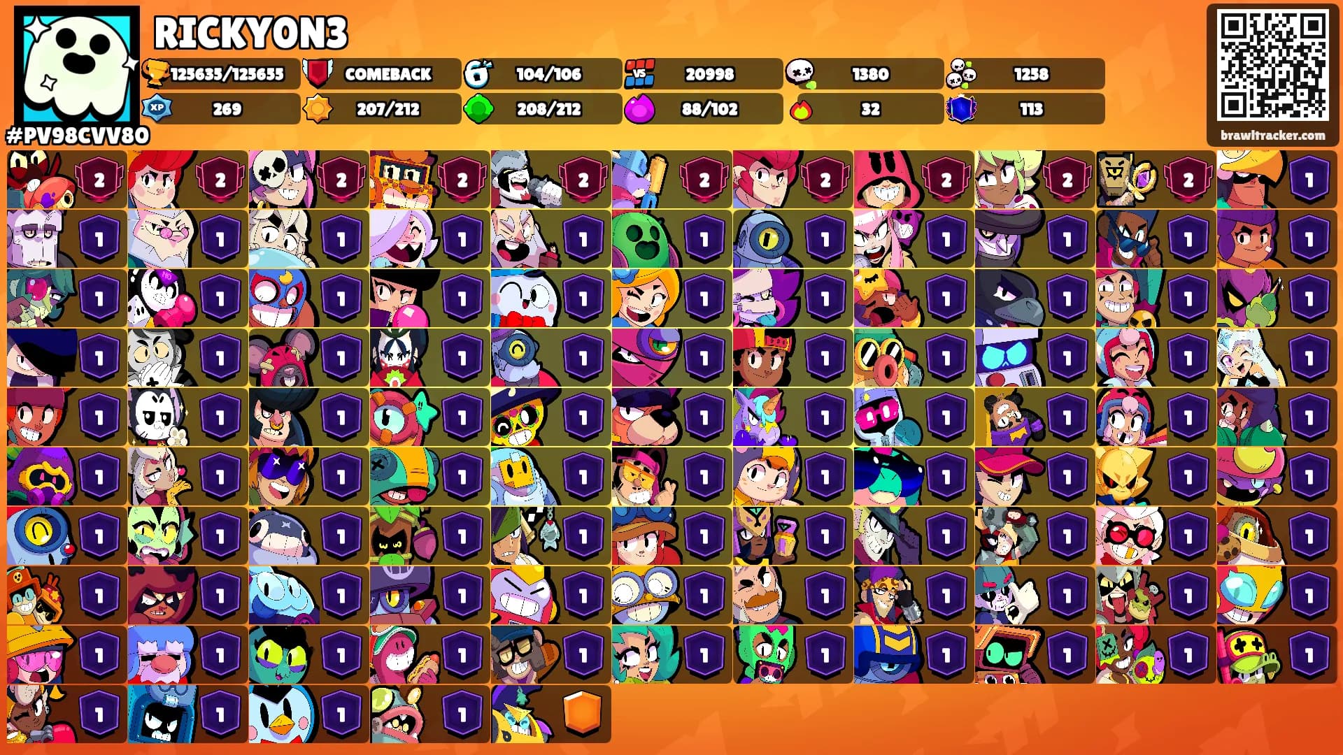RICKY0N3's Ranks