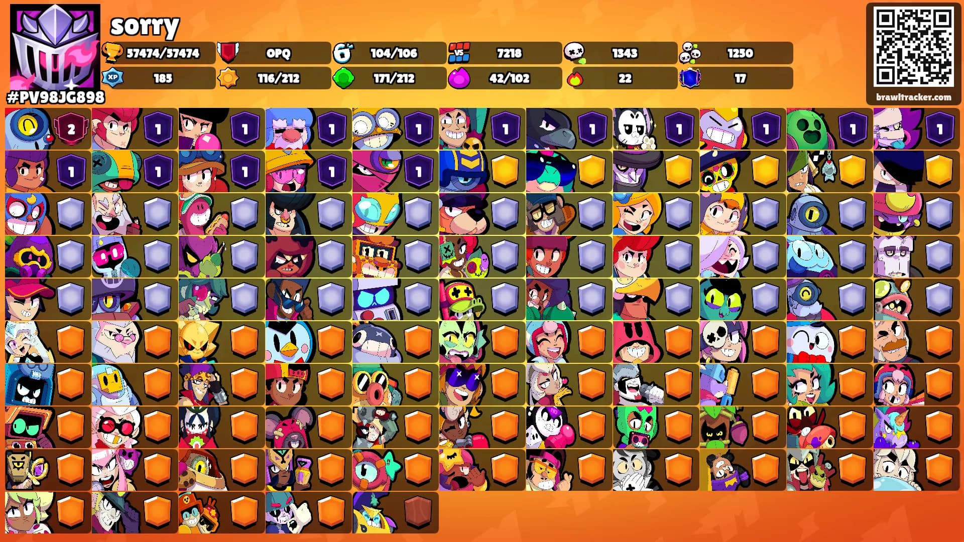 sorry's Ranks