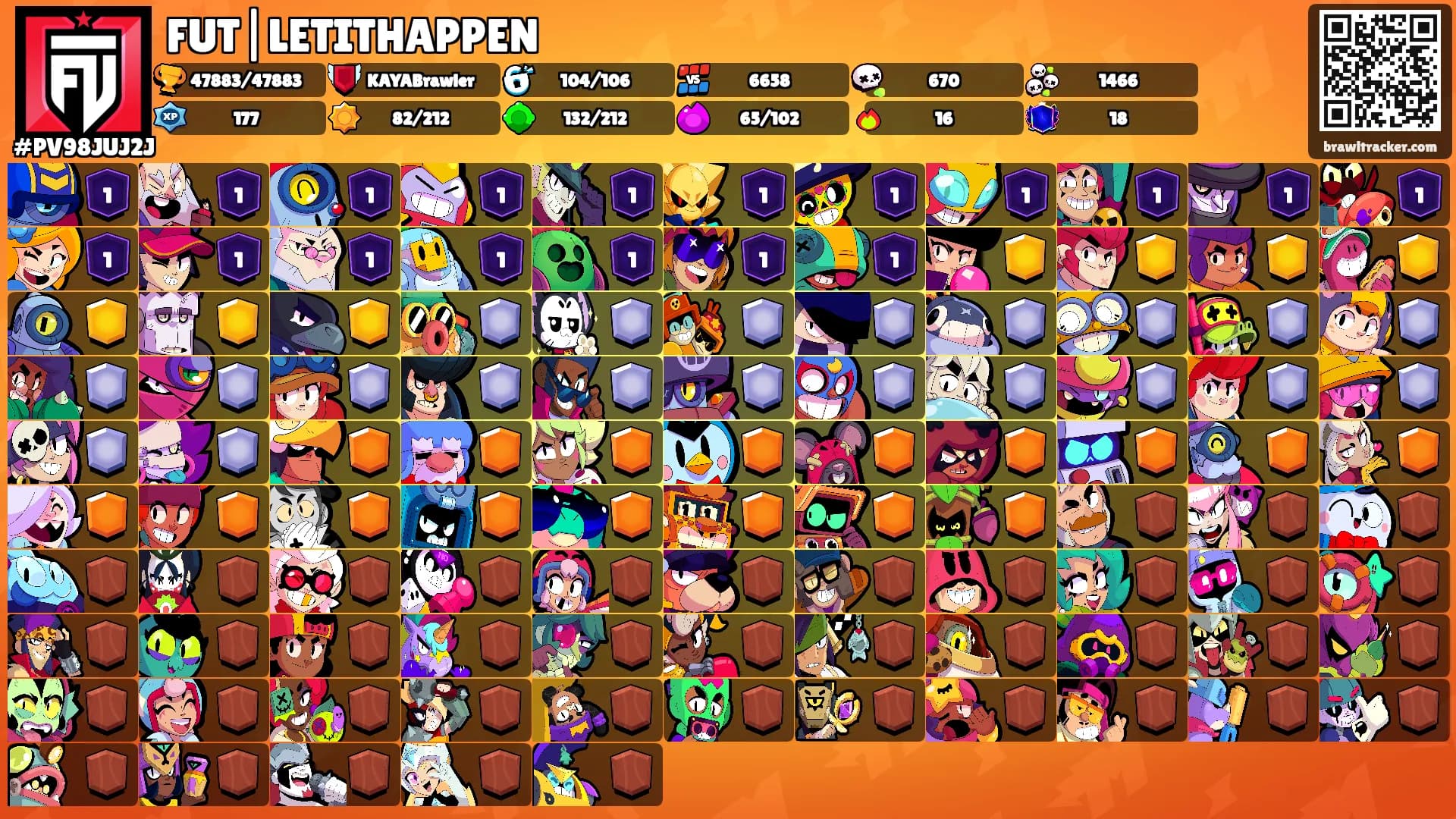 FUT|LETITHAPPEN's Ranks