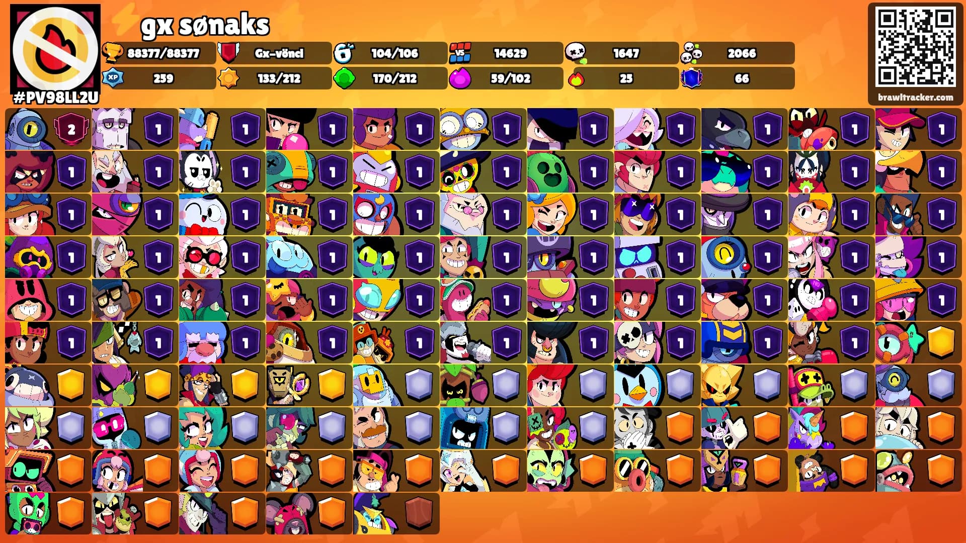 ⚡️gx sønaks ⚡️'s Ranks