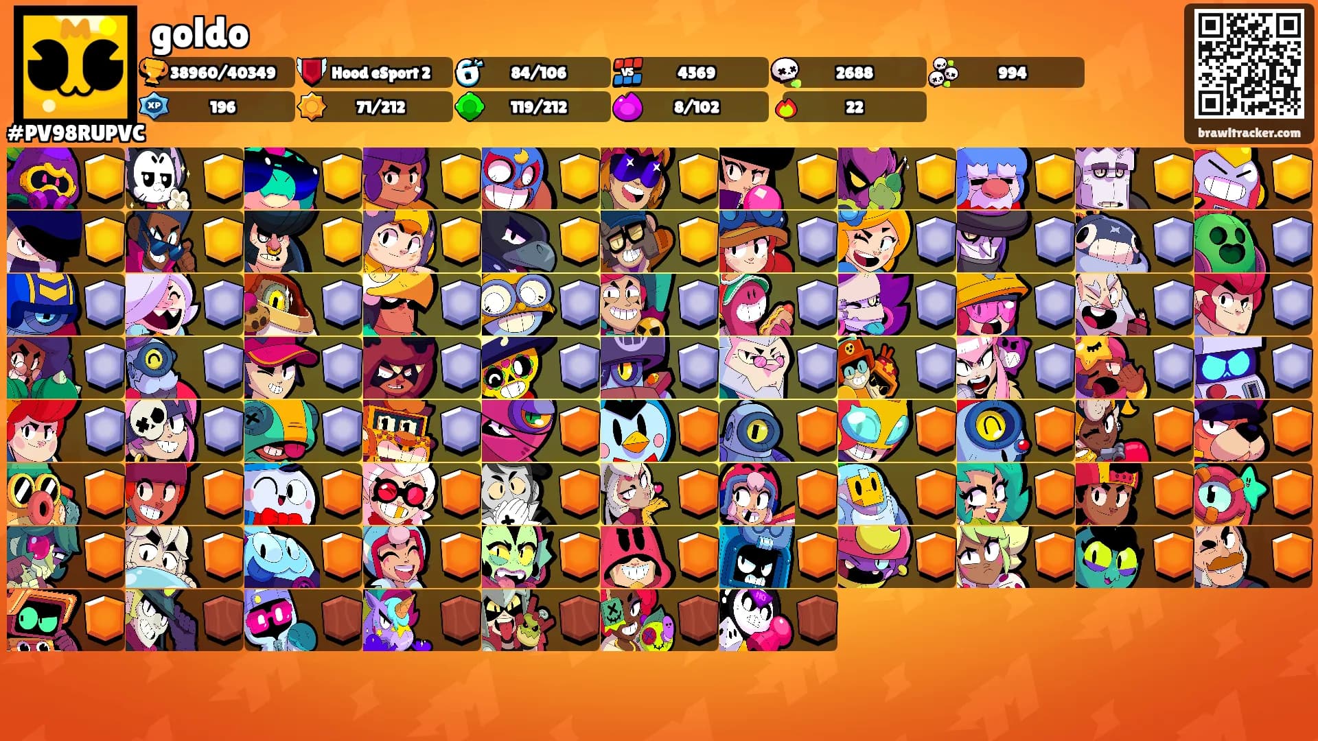 goldo's Ranks