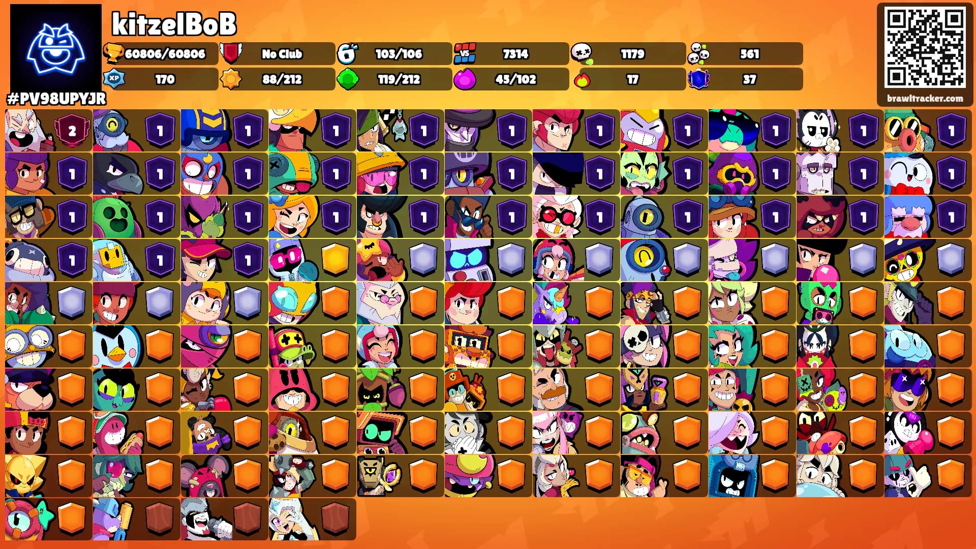 kitzelBoB's Ranks