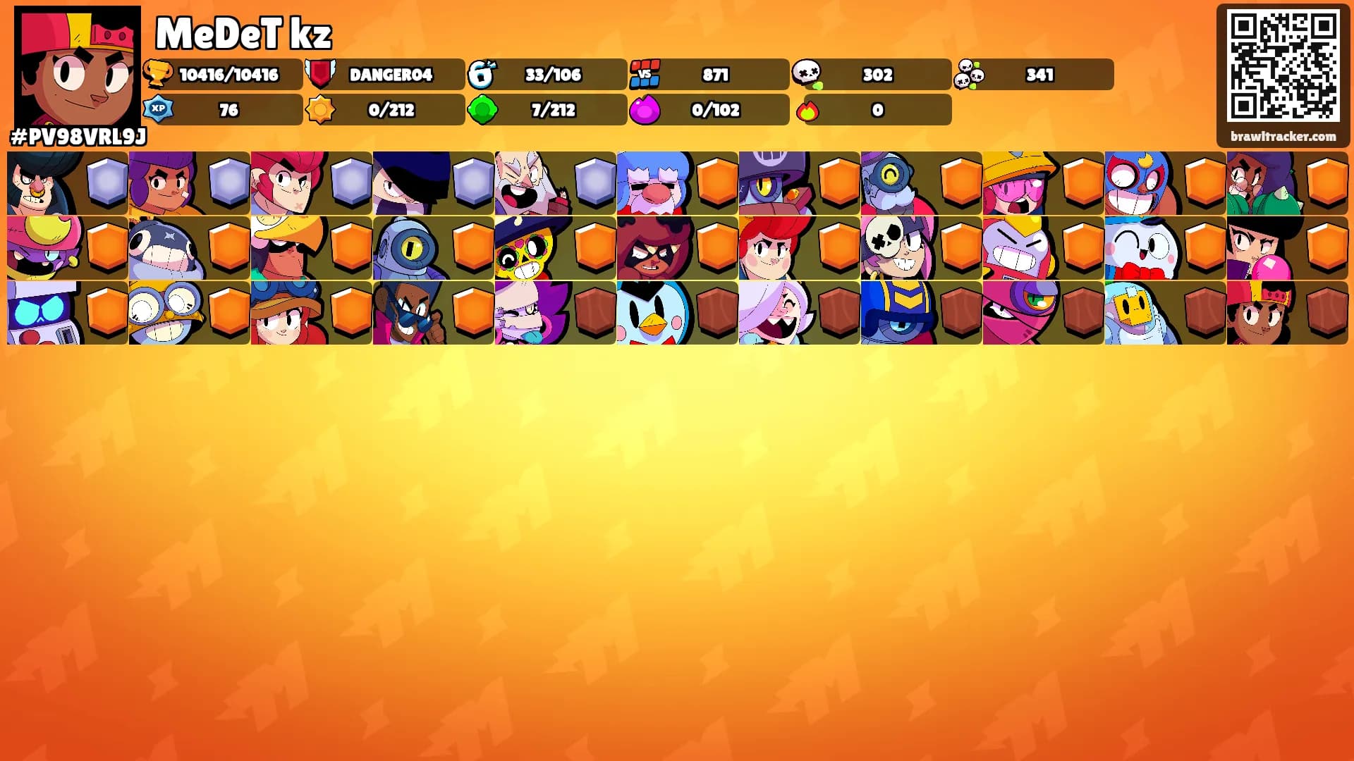 MeDeT kz's Ranks