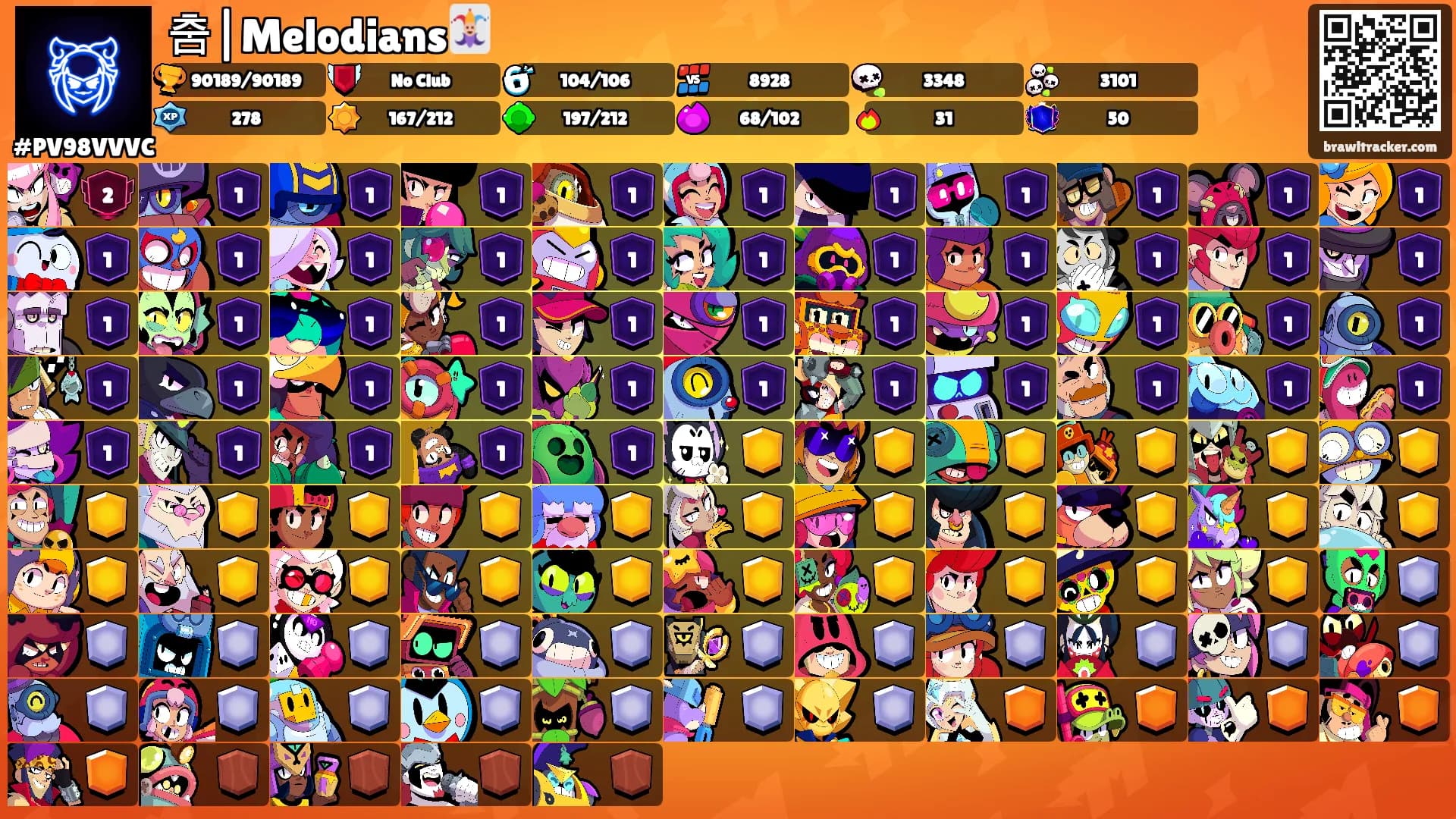 춤|Melodians🃏's Ranks