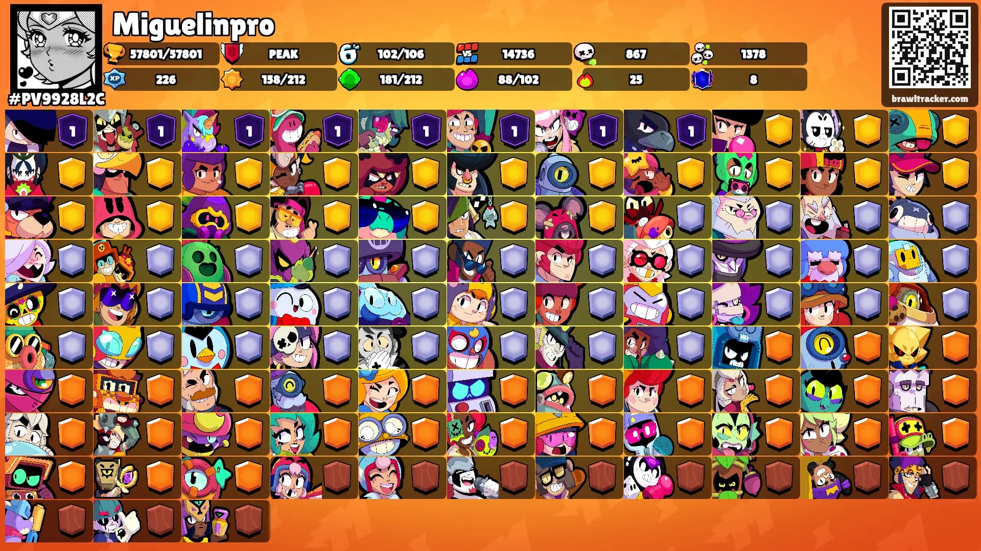 Miguelinpro's Ranks