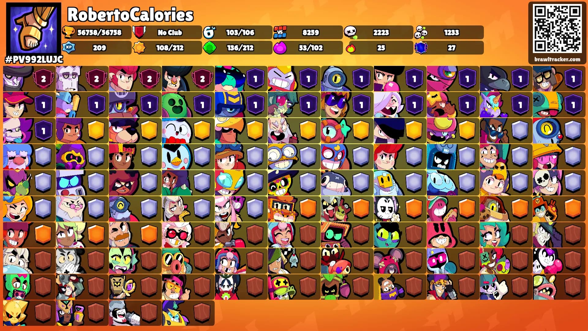 RobertoCalories's Ranks